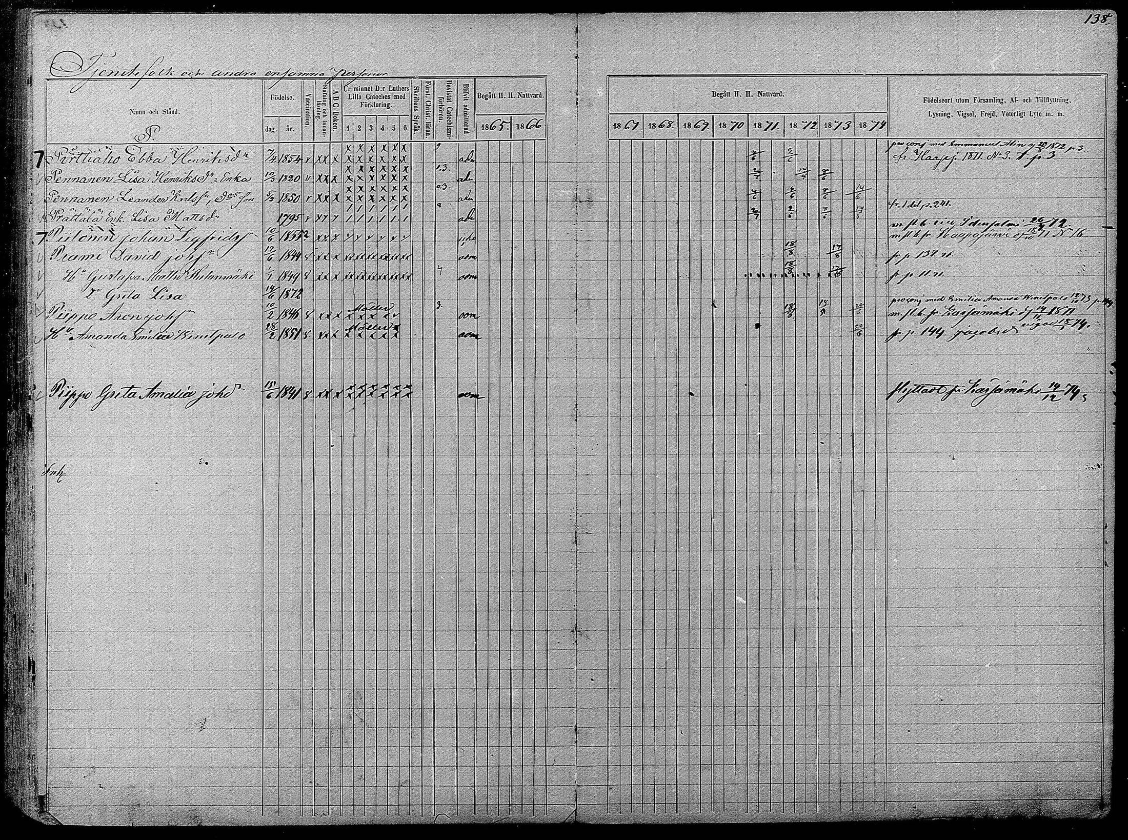 [ ../kirjat/Kirkonkirjat/pyhajarvi/rippikirja_1865-1874_mko19-39/kuvat/592.jpg ]