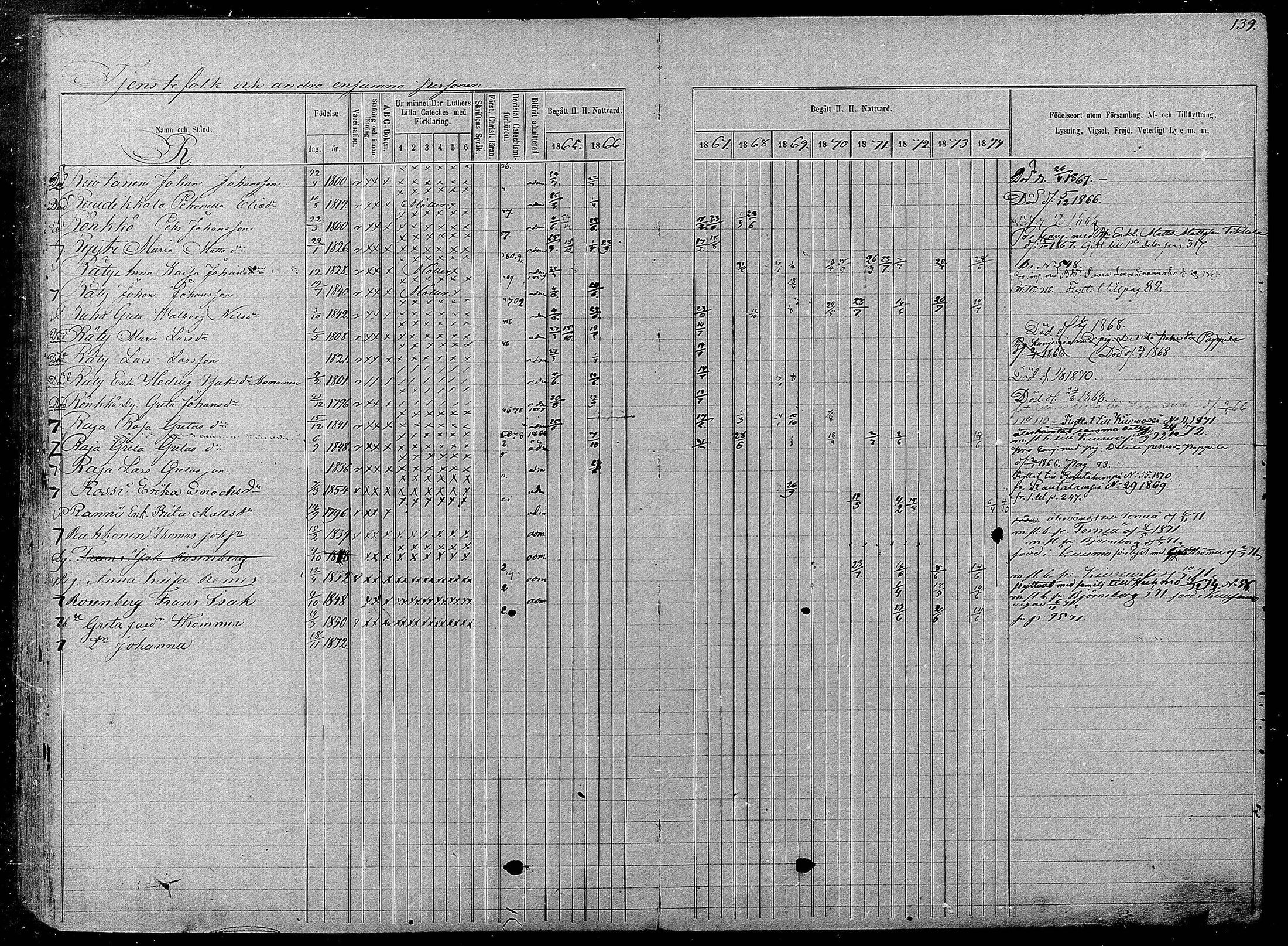 [ ../kirjat/Kirkonkirjat/pyhajarvi/rippikirja_1865-1874_mko19-39/kuvat/593.jpg ]