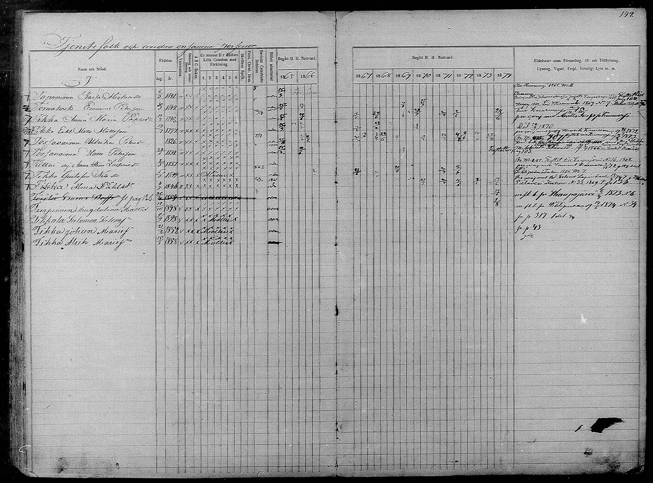 [ ../kirjat/Kirkonkirjat/pyhajarvi/rippikirja_1865-1874_mko19-39/kuvat/596.jpg ]