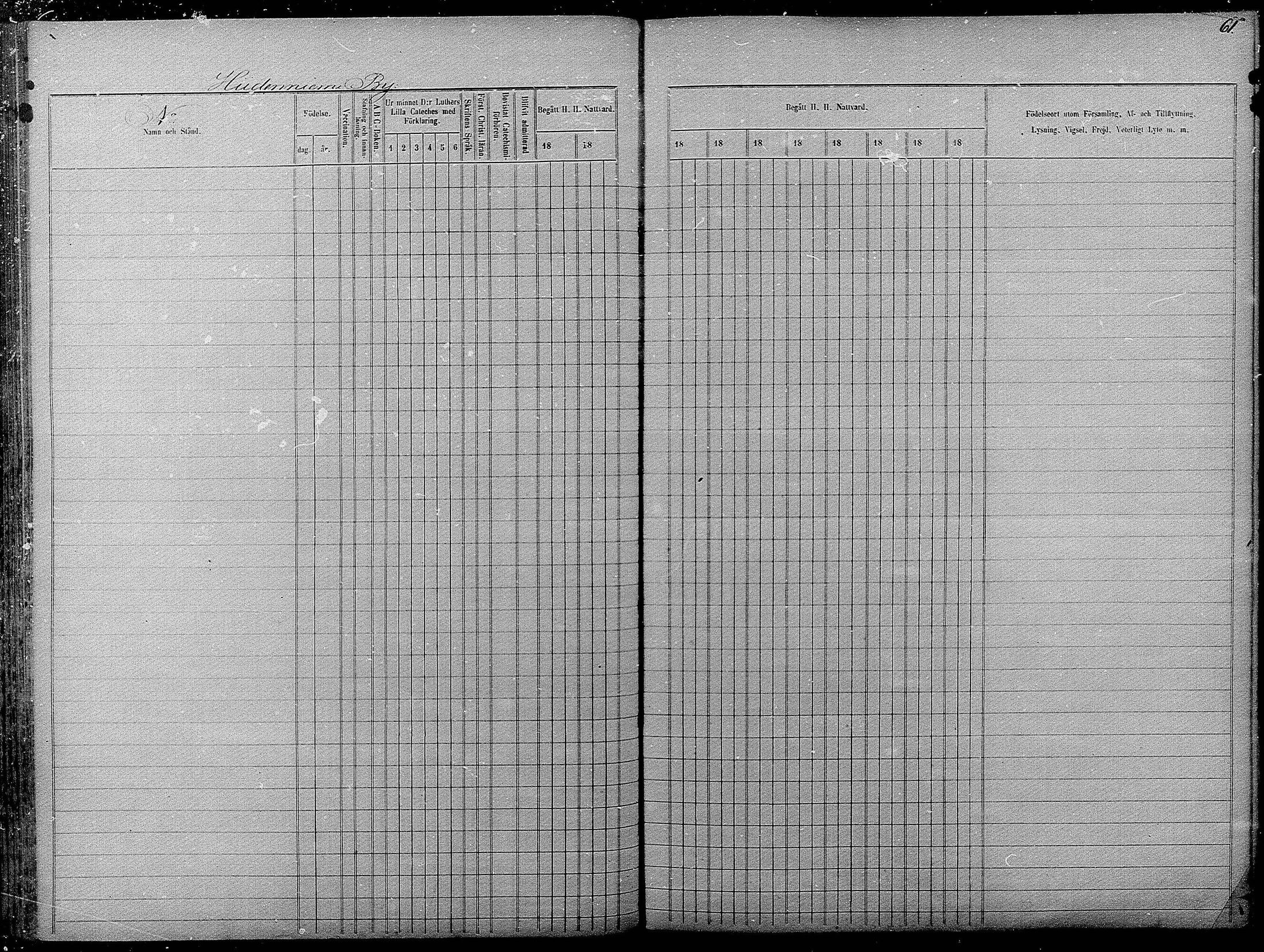 [ ../kirjat/Kirkonkirjat/pyhajarvi/rippikirja_1865-1874_mko19-39/kuvat/61.jpg ]
