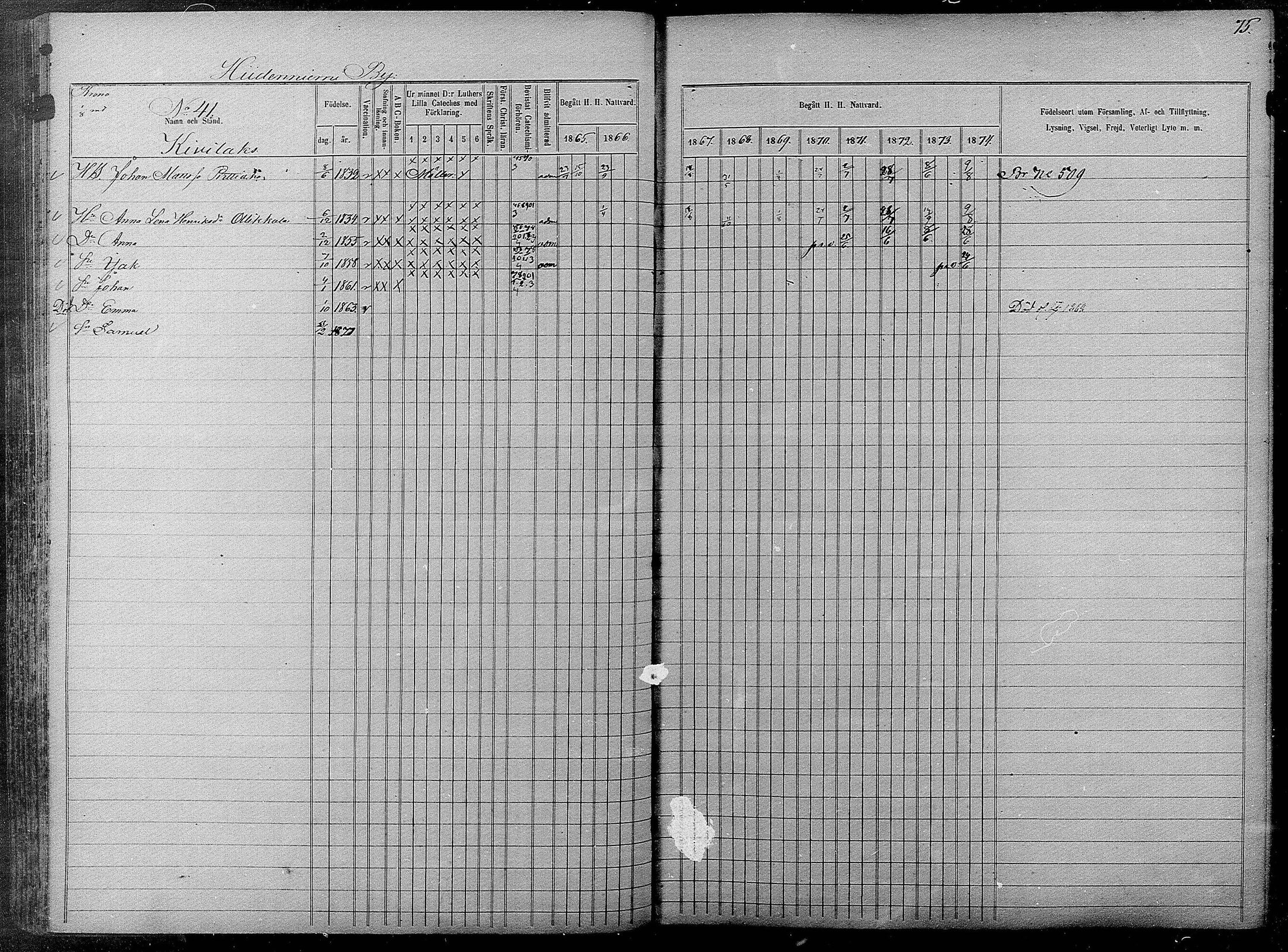 [ ../kirjat/Kirkonkirjat/pyhajarvi/rippikirja_1865-1874_mko19-39/kuvat/75.jpg ]