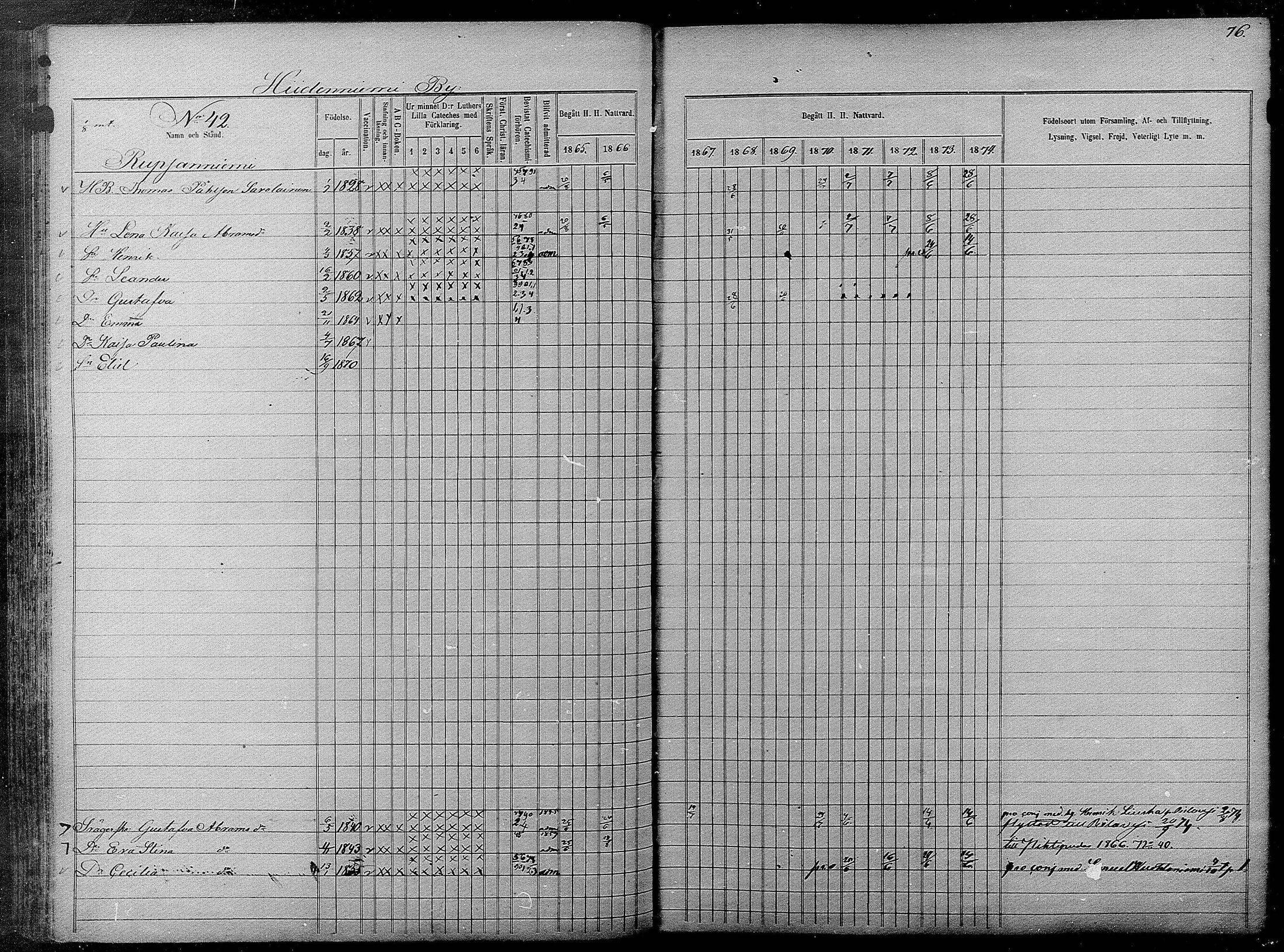 [ ../kirjat/Kirkonkirjat/pyhajarvi/rippikirja_1865-1874_mko19-39/kuvat/76.jpg ]