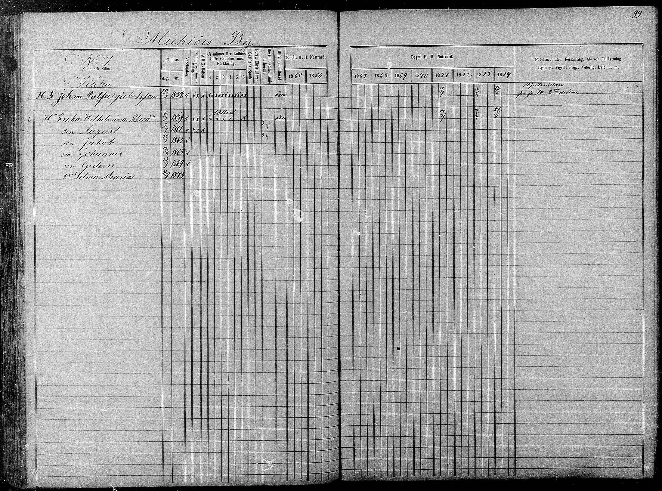 [ ../kirjat/Kirkonkirjat/pyhajarvi/rippikirja_1865-1874_mko19-39/kuvat/97.jpg ]