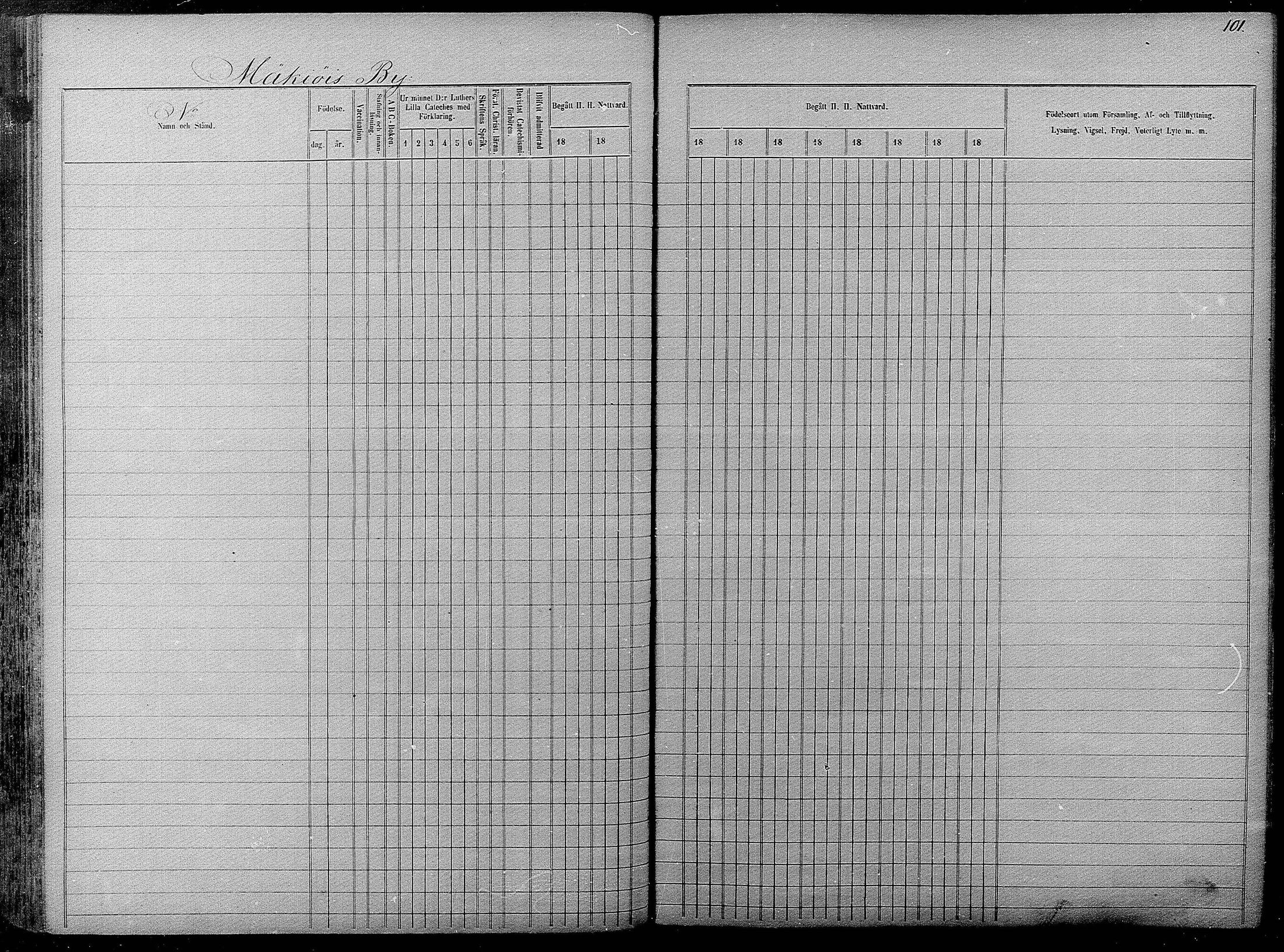 [ ../kirjat/Kirkonkirjat/pyhajarvi/rippikirja_1865-1874_mko19-39/kuvat/99.jpg ]