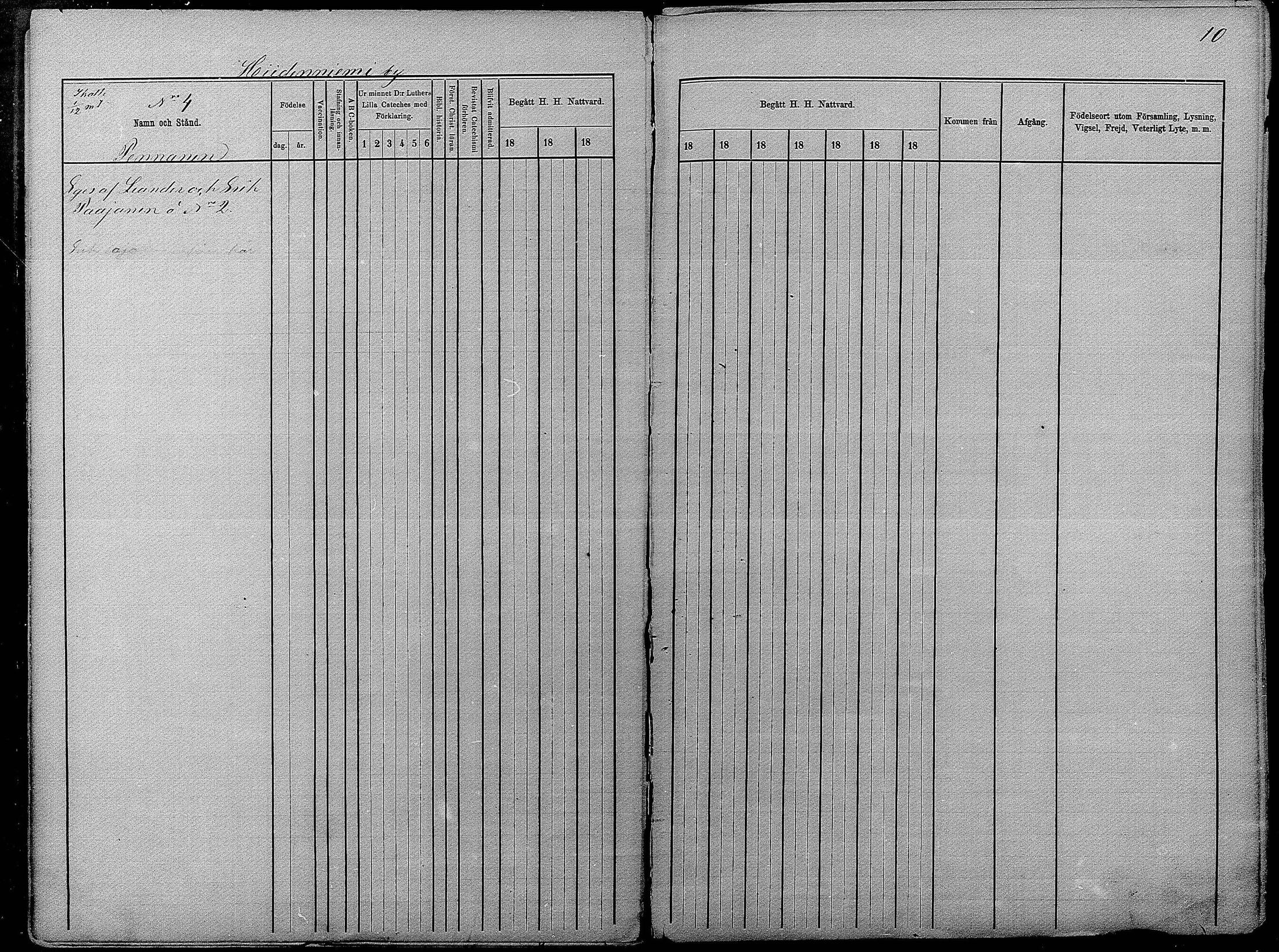 [ ../kirjat/Kirkonkirjat/pyhajarvi/rippikirja_1875-1884_mko40-62/kuvat/10.jpg ]