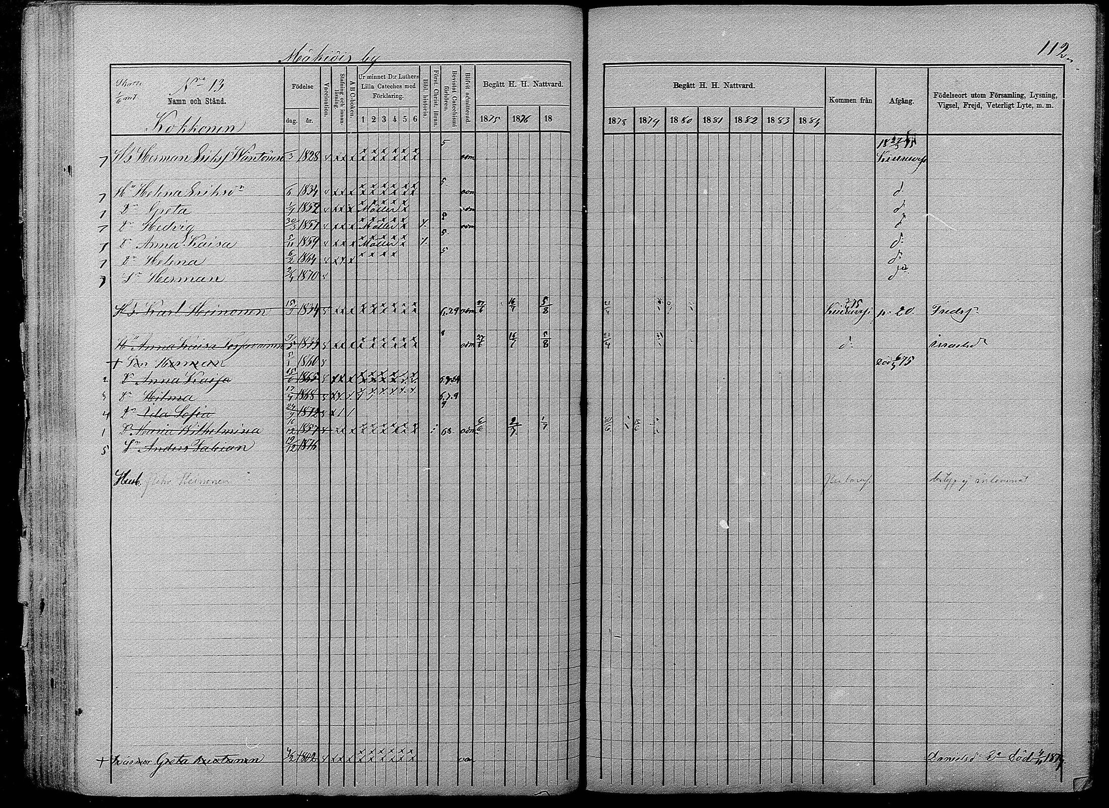 [ ../kirjat/Kirkonkirjat/pyhajarvi/rippikirja_1875-1884_mko40-62/kuvat/110.jpg ]