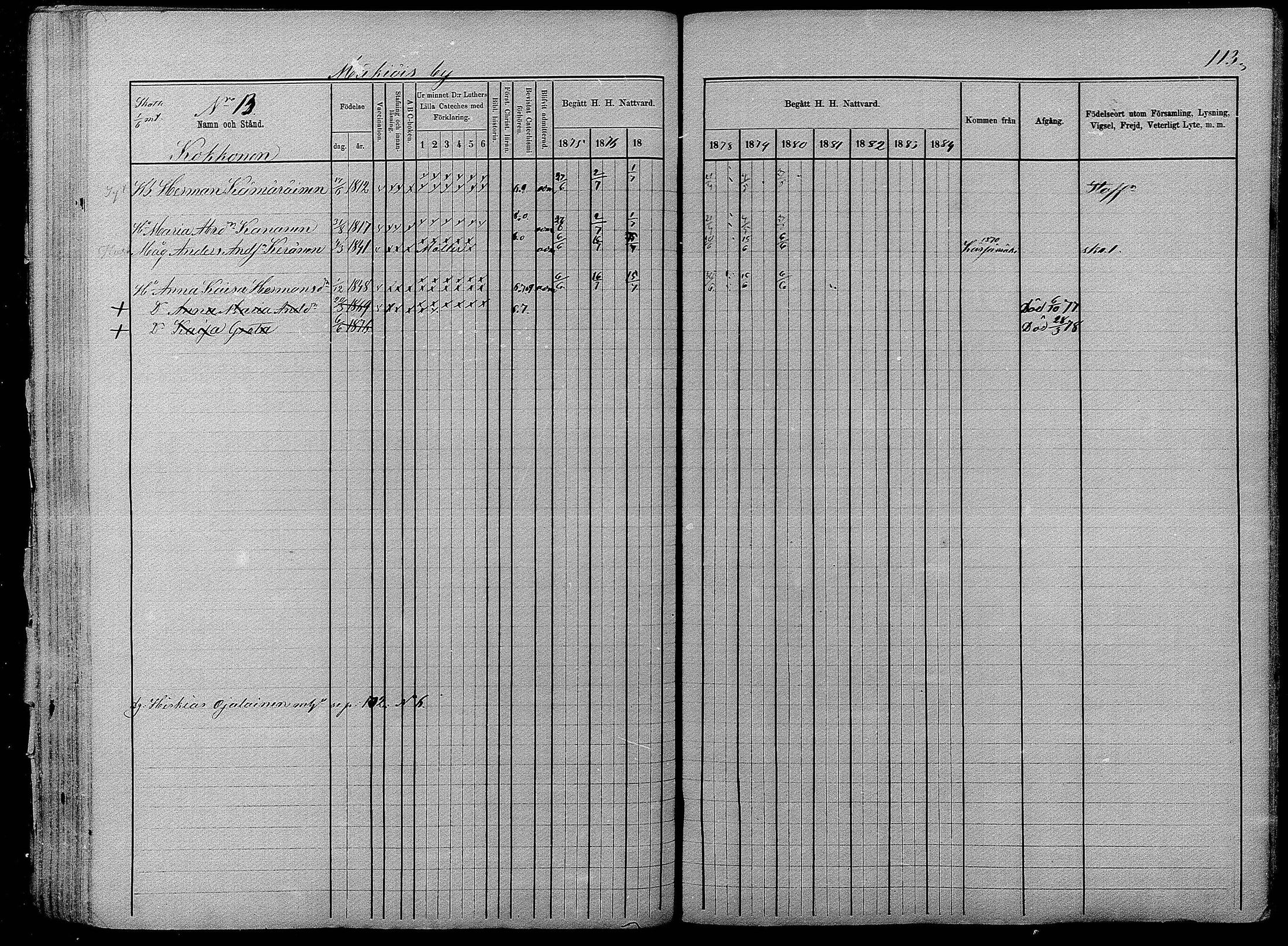 [ ../kirjat/Kirkonkirjat/pyhajarvi/rippikirja_1875-1884_mko40-62/kuvat/111.jpg ]