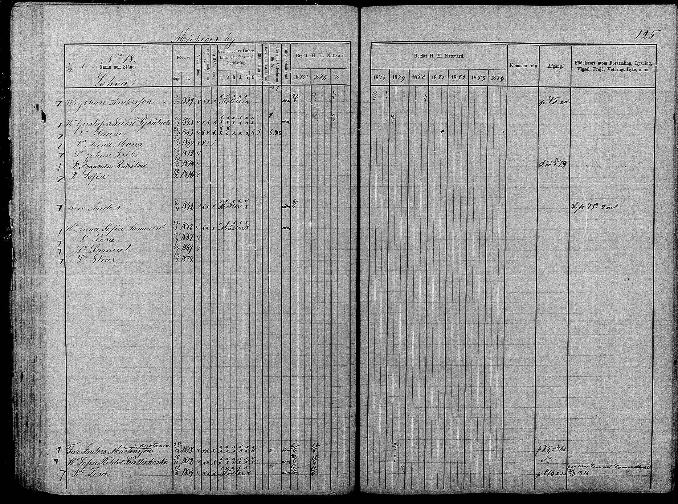[ ../kirjat/Kirkonkirjat/pyhajarvi/rippikirja_1875-1884_mko40-62/kuvat/123.jpg ]