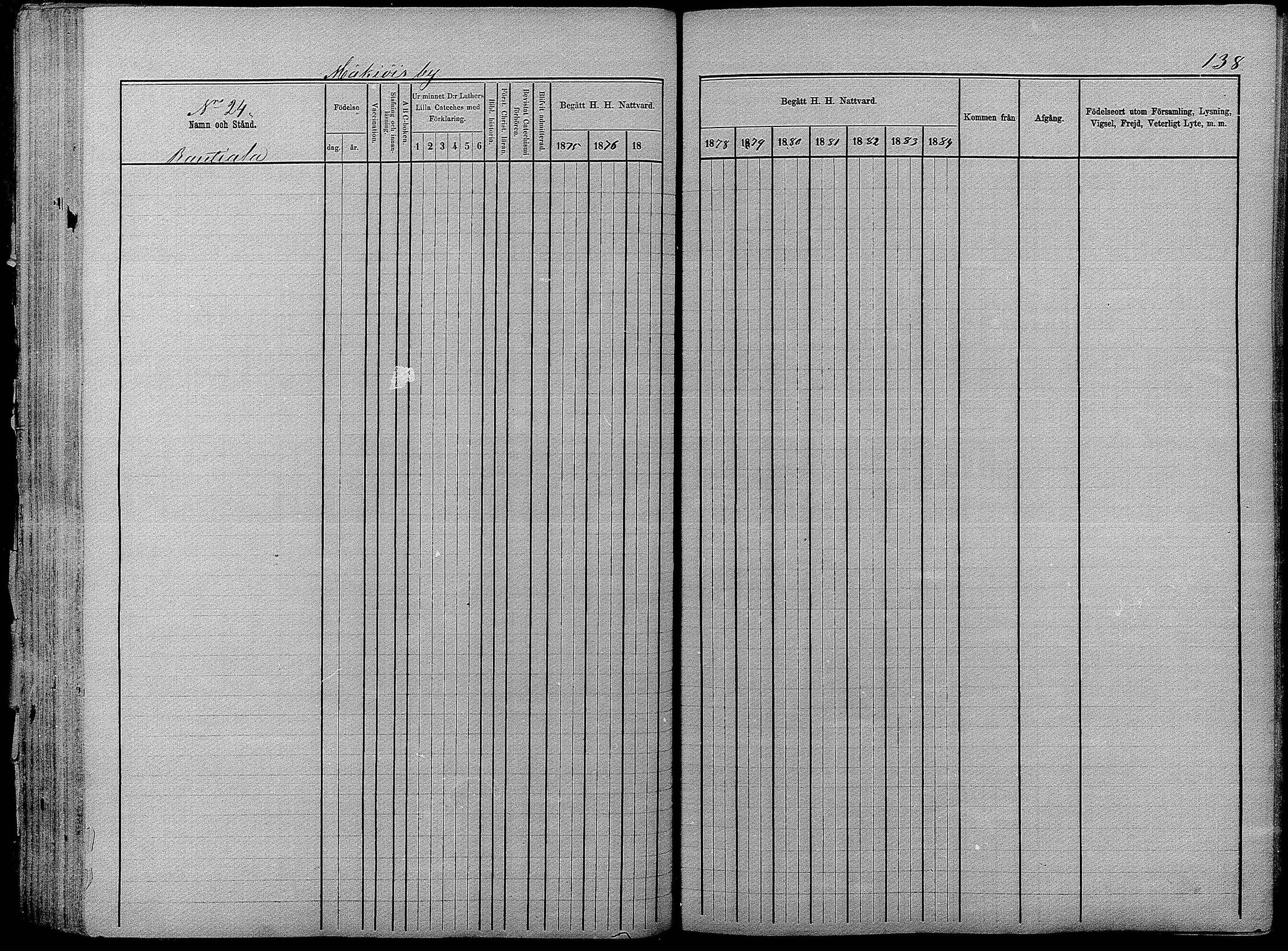 [ ../kirjat/Kirkonkirjat/pyhajarvi/rippikirja_1875-1884_mko40-62/kuvat/136.jpg ]