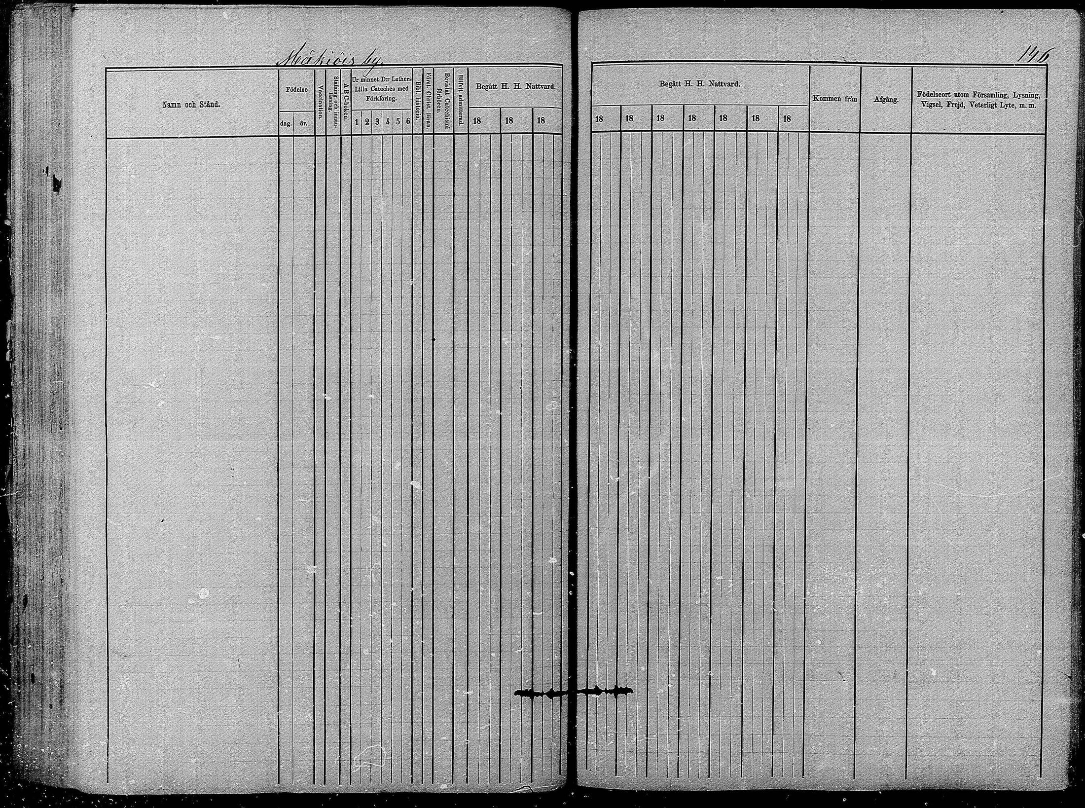 [ ../kirjat/Kirkonkirjat/pyhajarvi/rippikirja_1875-1884_mko40-62/kuvat/144.jpg ]