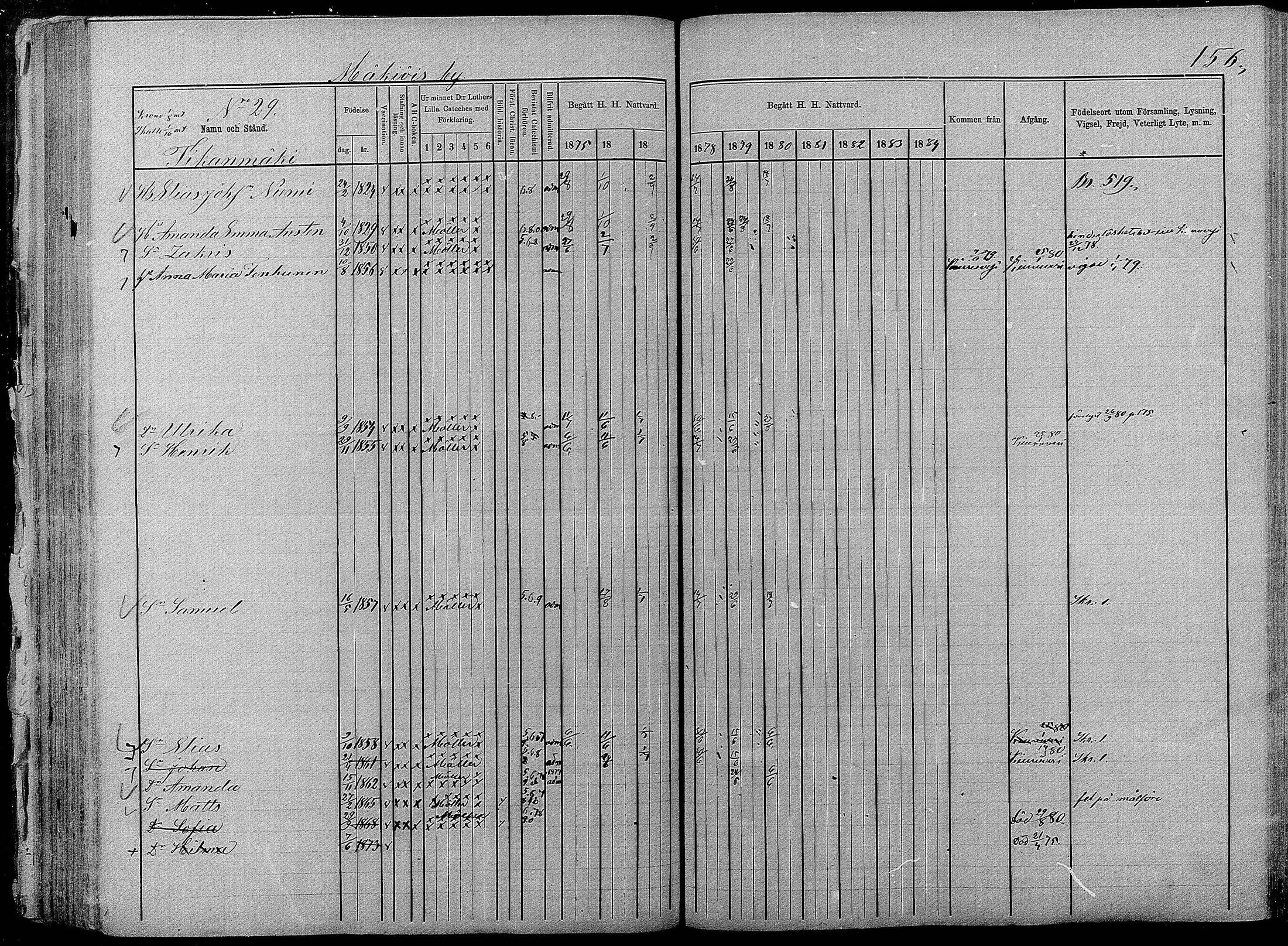 [ ../kirjat/Kirkonkirjat/pyhajarvi/rippikirja_1875-1884_mko40-62/kuvat/154.jpg ]