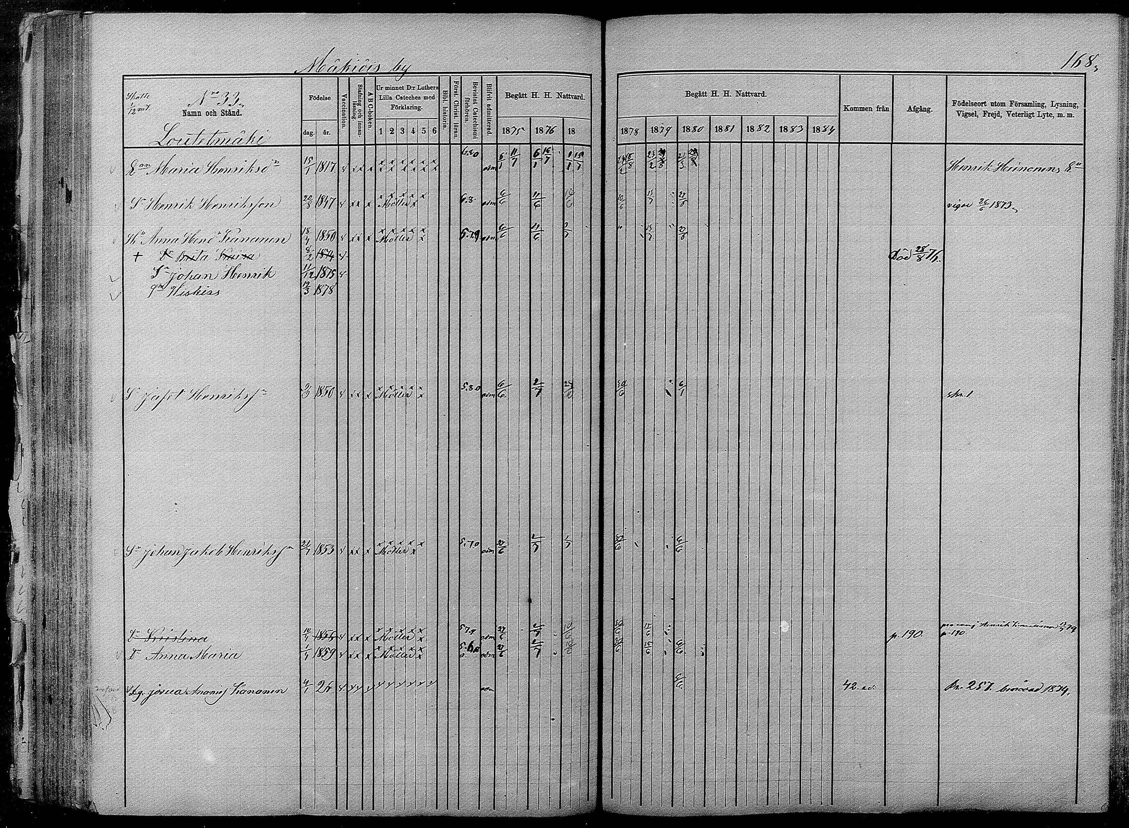 [ ../kirjat/Kirkonkirjat/pyhajarvi/rippikirja_1875-1884_mko40-62/kuvat/166.jpg ]