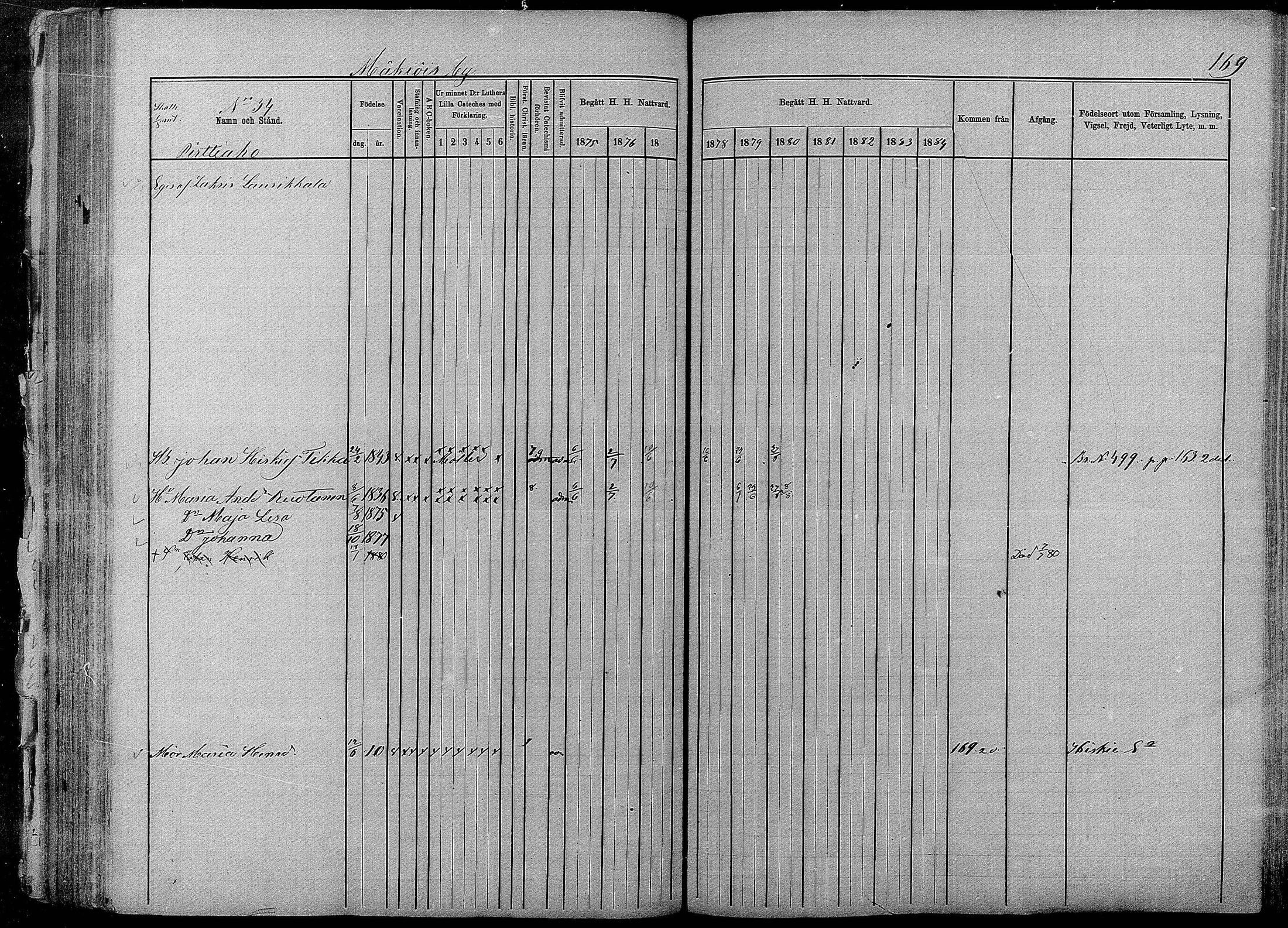 [ ../kirjat/Kirkonkirjat/pyhajarvi/rippikirja_1875-1884_mko40-62/kuvat/167.jpg ]
