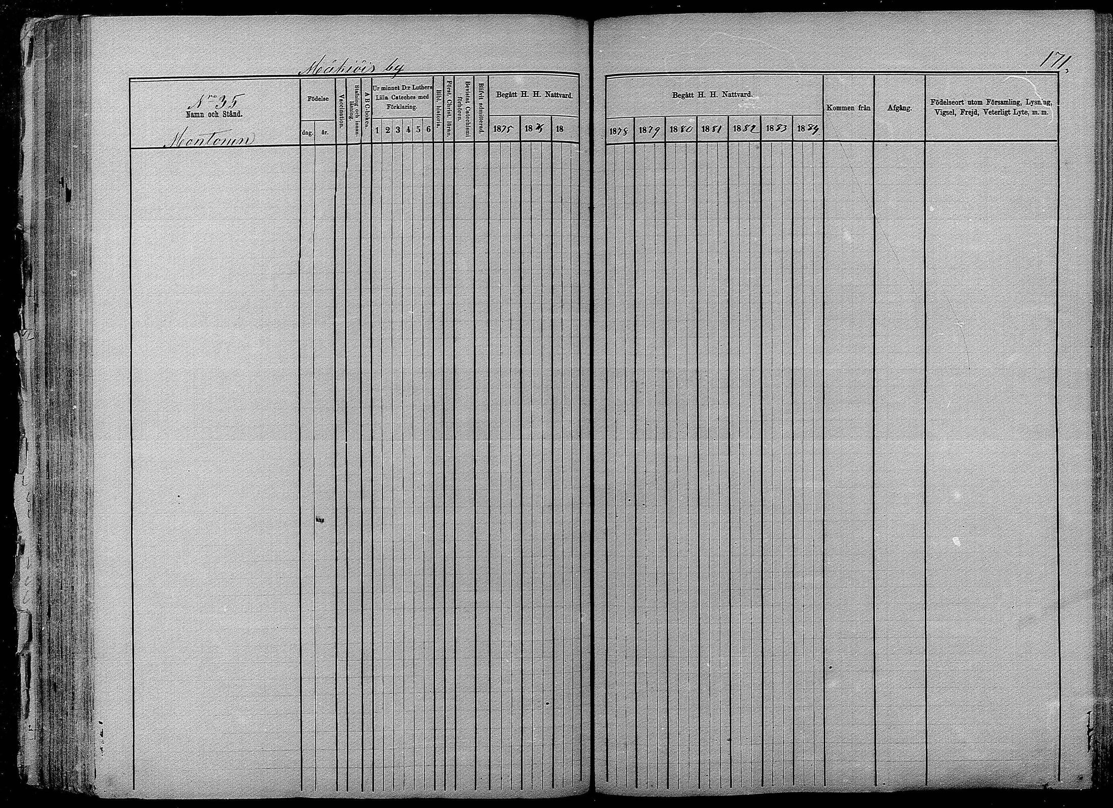 [ ../kirjat/Kirkonkirjat/pyhajarvi/rippikirja_1875-1884_mko40-62/kuvat/169.jpg ]