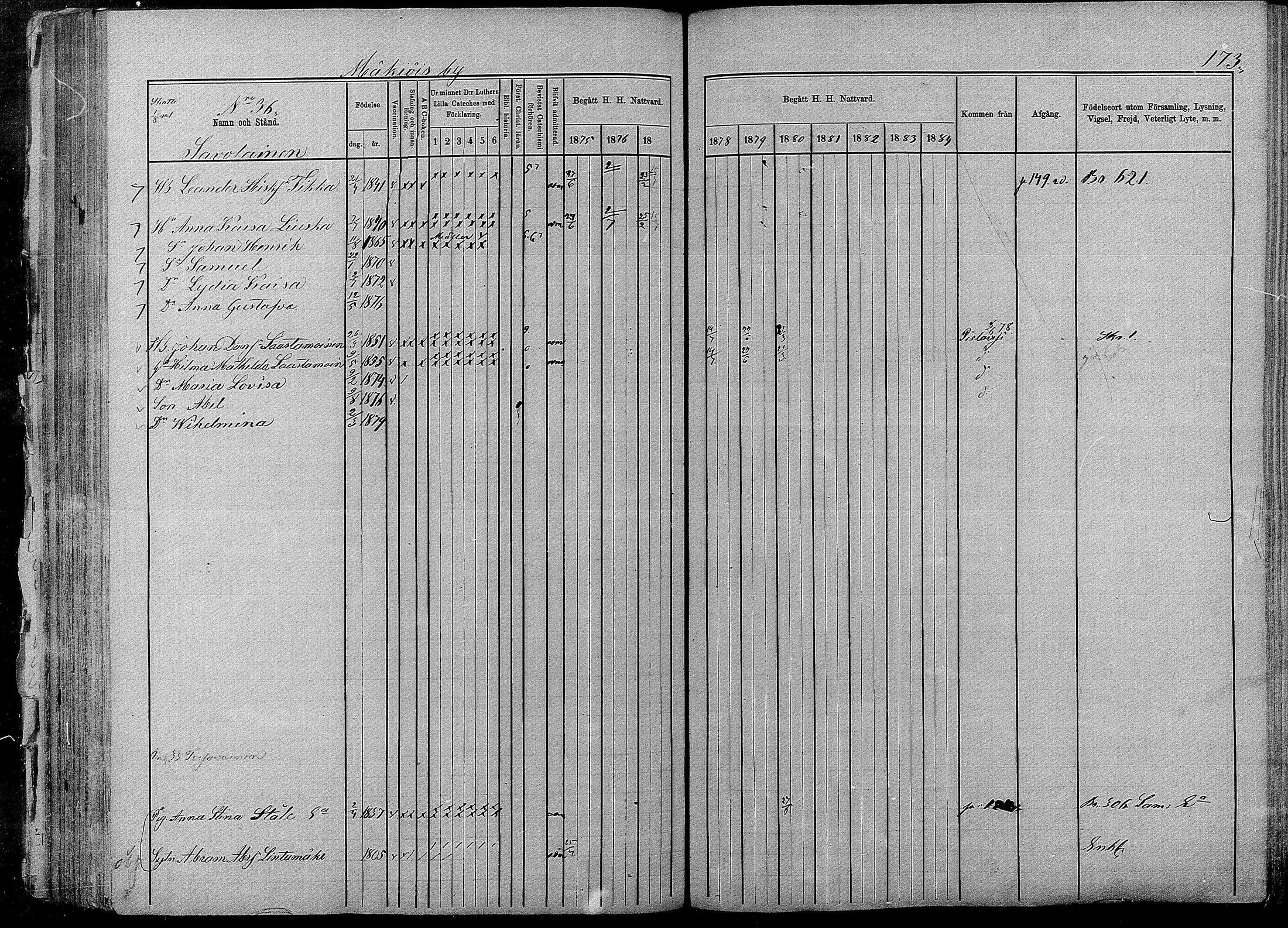 [ ../kirjat/Kirkonkirjat/pyhajarvi/rippikirja_1875-1884_mko40-62/kuvat/171.jpg ]