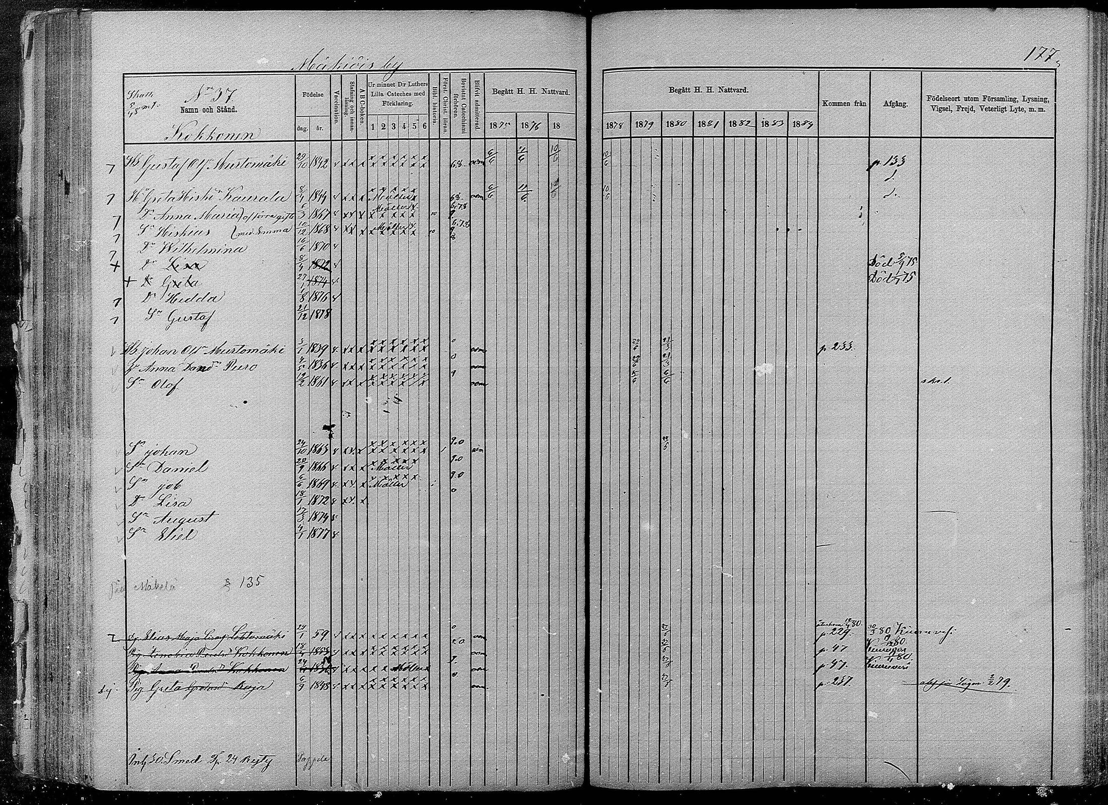 [ ../kirjat/Kirkonkirjat/pyhajarvi/rippikirja_1875-1884_mko40-62/kuvat/175.jpg ]