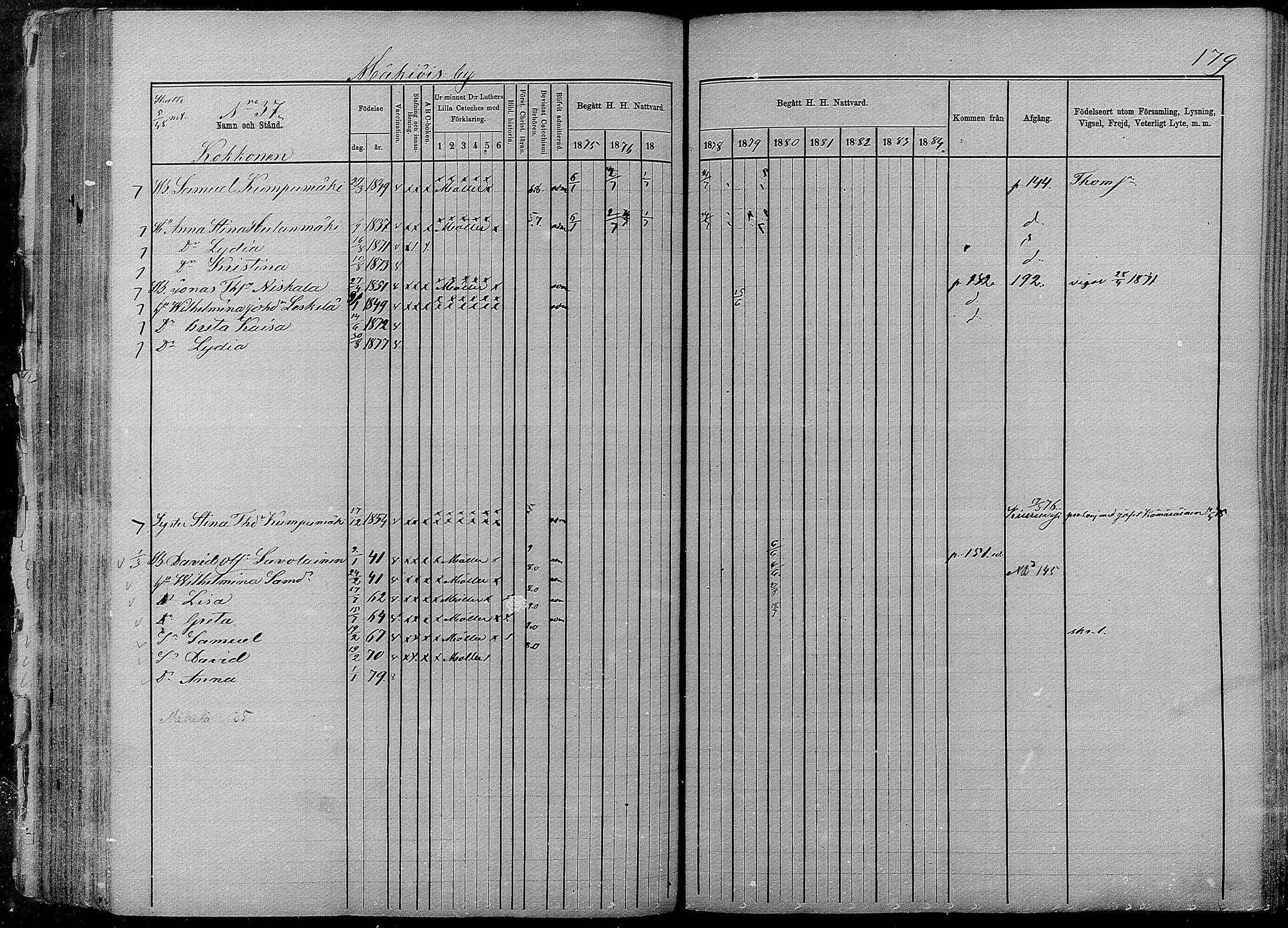 [ ../kirjat/Kirkonkirjat/pyhajarvi/rippikirja_1875-1884_mko40-62/kuvat/177.jpg ]