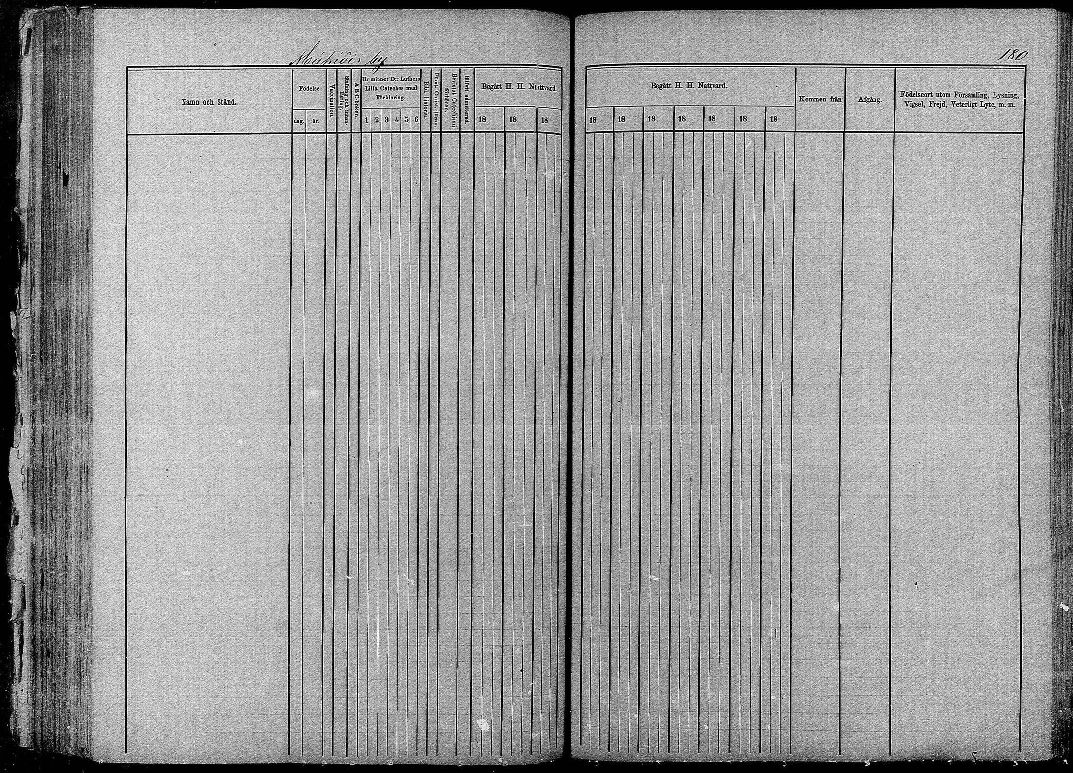 [ ../kirjat/Kirkonkirjat/pyhajarvi/rippikirja_1875-1884_mko40-62/kuvat/178.jpg ]