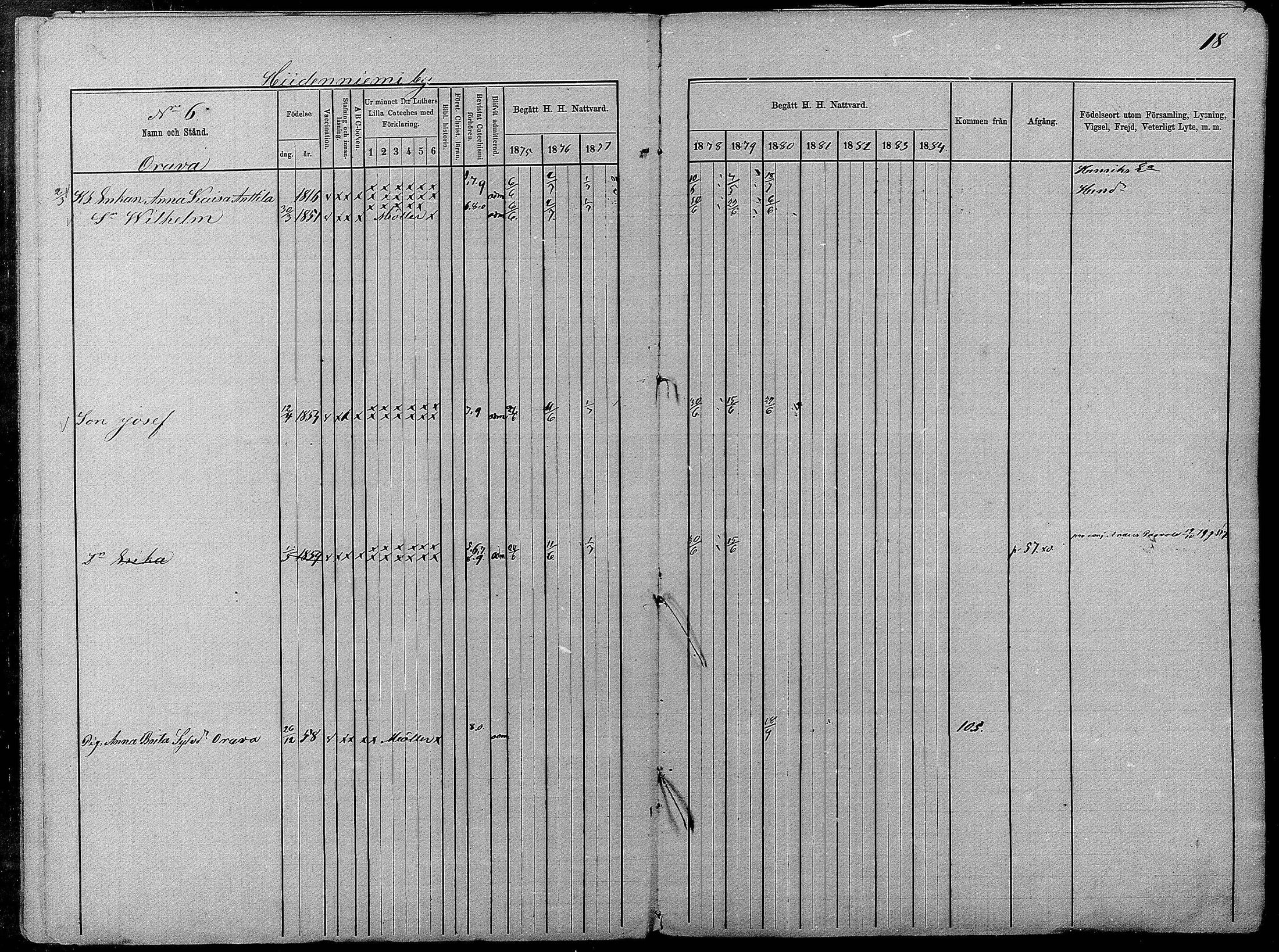 [ ../kirjat/Kirkonkirjat/pyhajarvi/rippikirja_1875-1884_mko40-62/kuvat/18.jpg ]