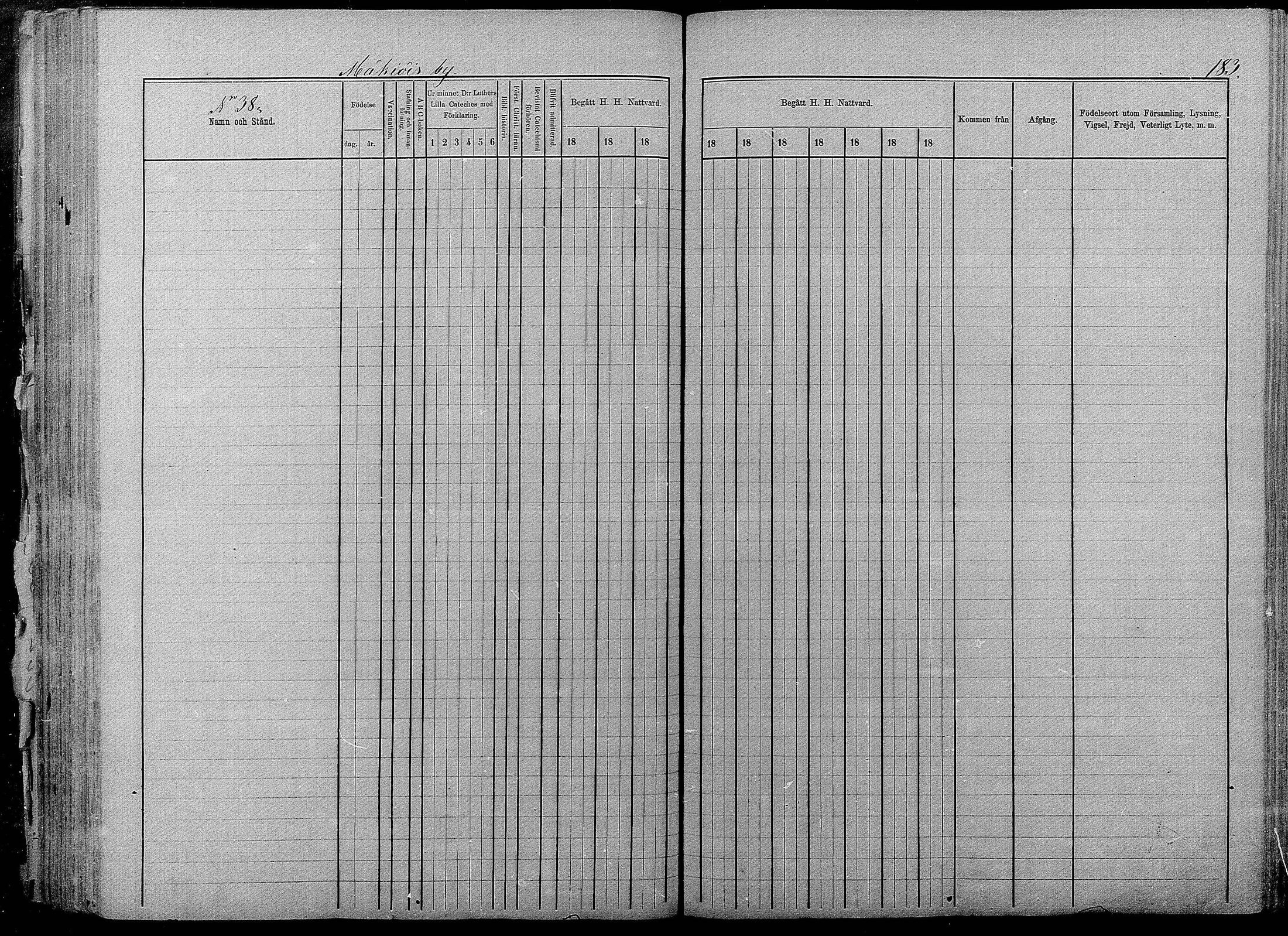 [ ../kirjat/Kirkonkirjat/pyhajarvi/rippikirja_1875-1884_mko40-62/kuvat/181.jpg ]
