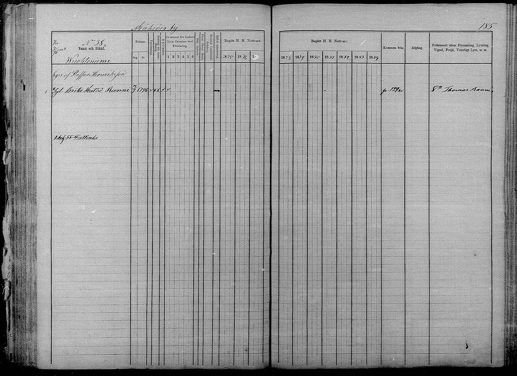 [ ../kirjat/Kirkonkirjat/pyhajarvi/rippikirja_1875-1884_mko40-62/kuvat/183.jpg ]