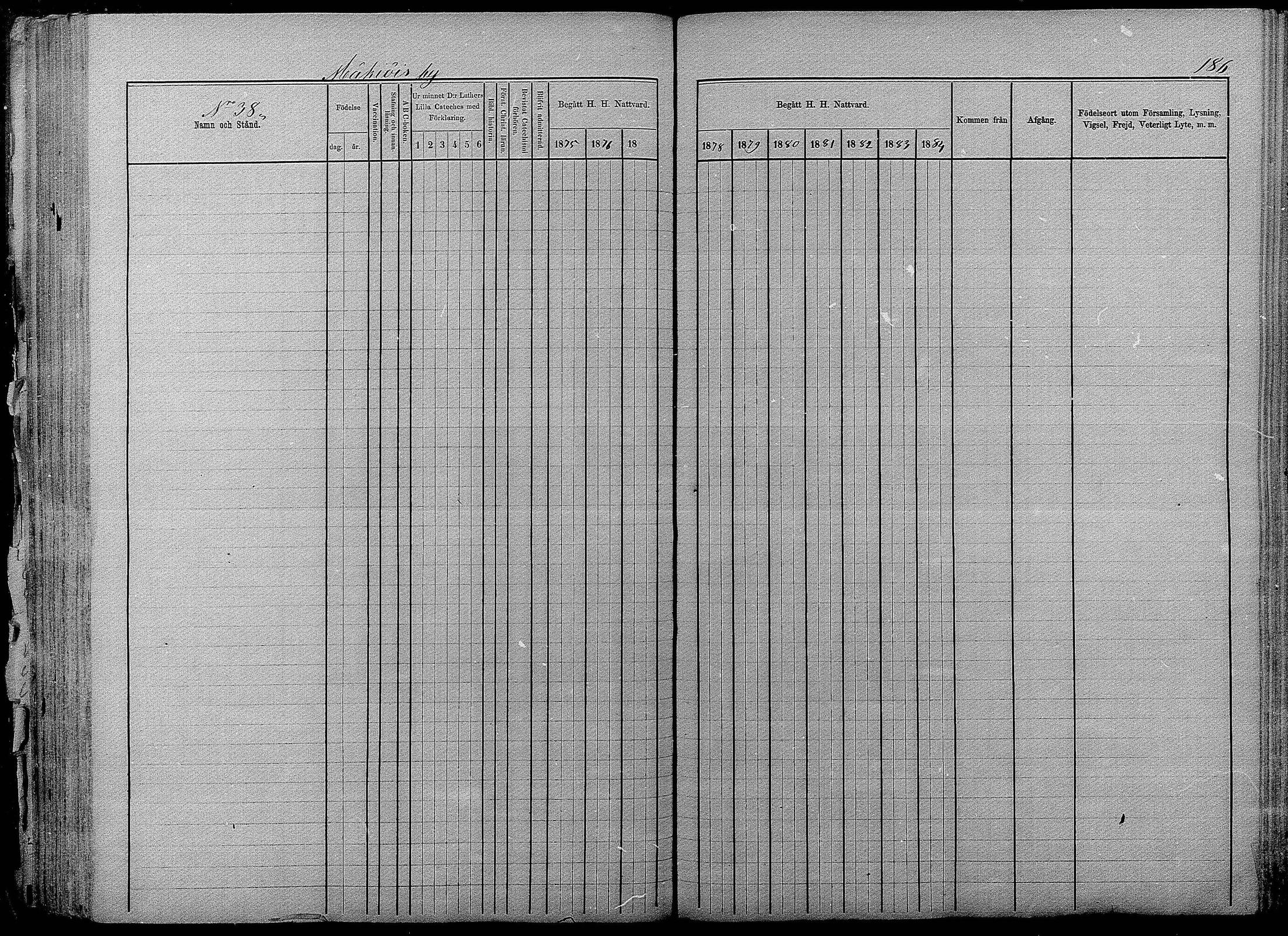 [ ../kirjat/Kirkonkirjat/pyhajarvi/rippikirja_1875-1884_mko40-62/kuvat/184.jpg ]