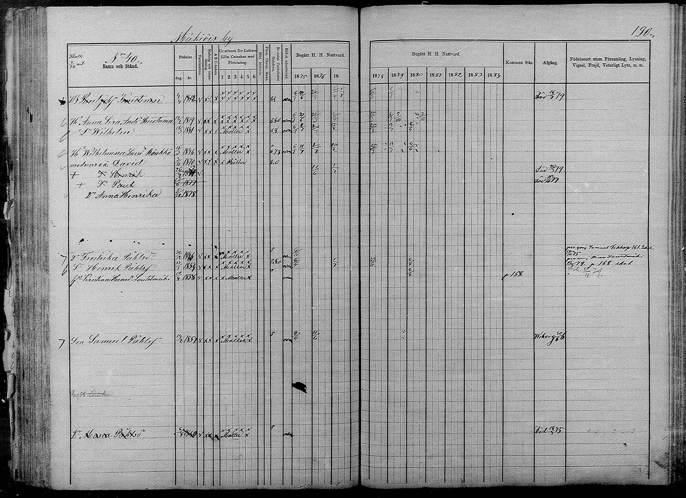 [ ../kirjat/Kirkonkirjat/pyhajarvi/rippikirja_1875-1884_mko40-62/kuvat/188.jpg ]