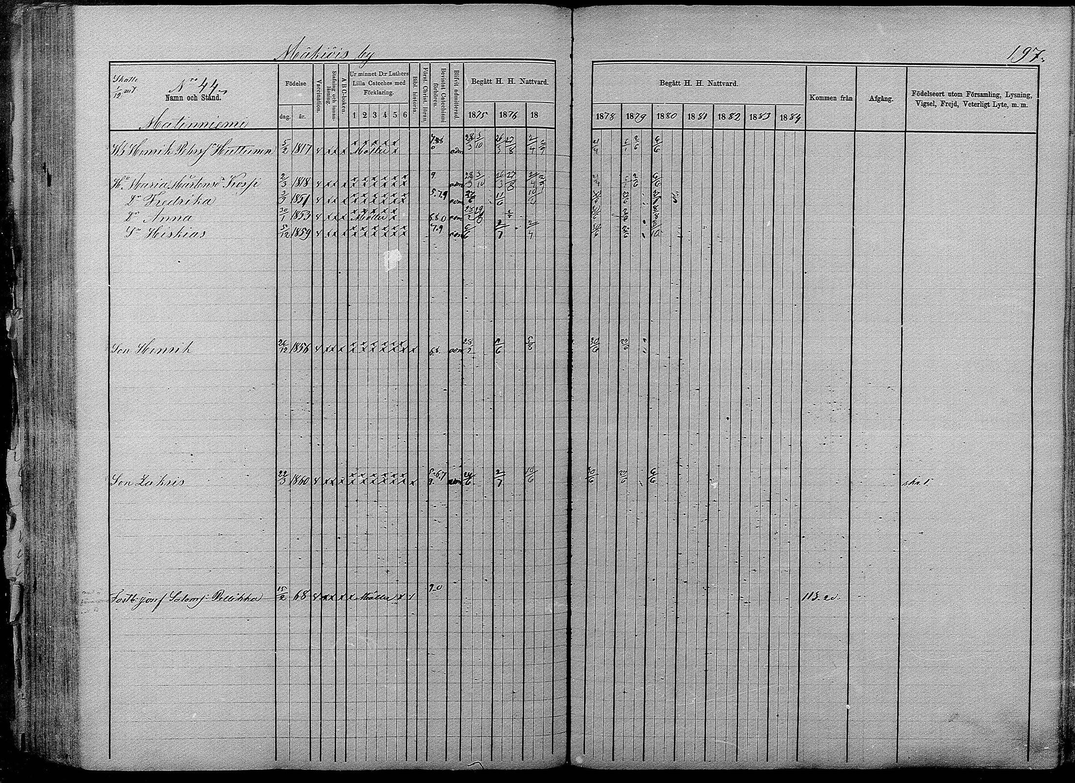 [ ../kirjat/Kirkonkirjat/pyhajarvi/rippikirja_1875-1884_mko40-62/kuvat/195.jpg ]