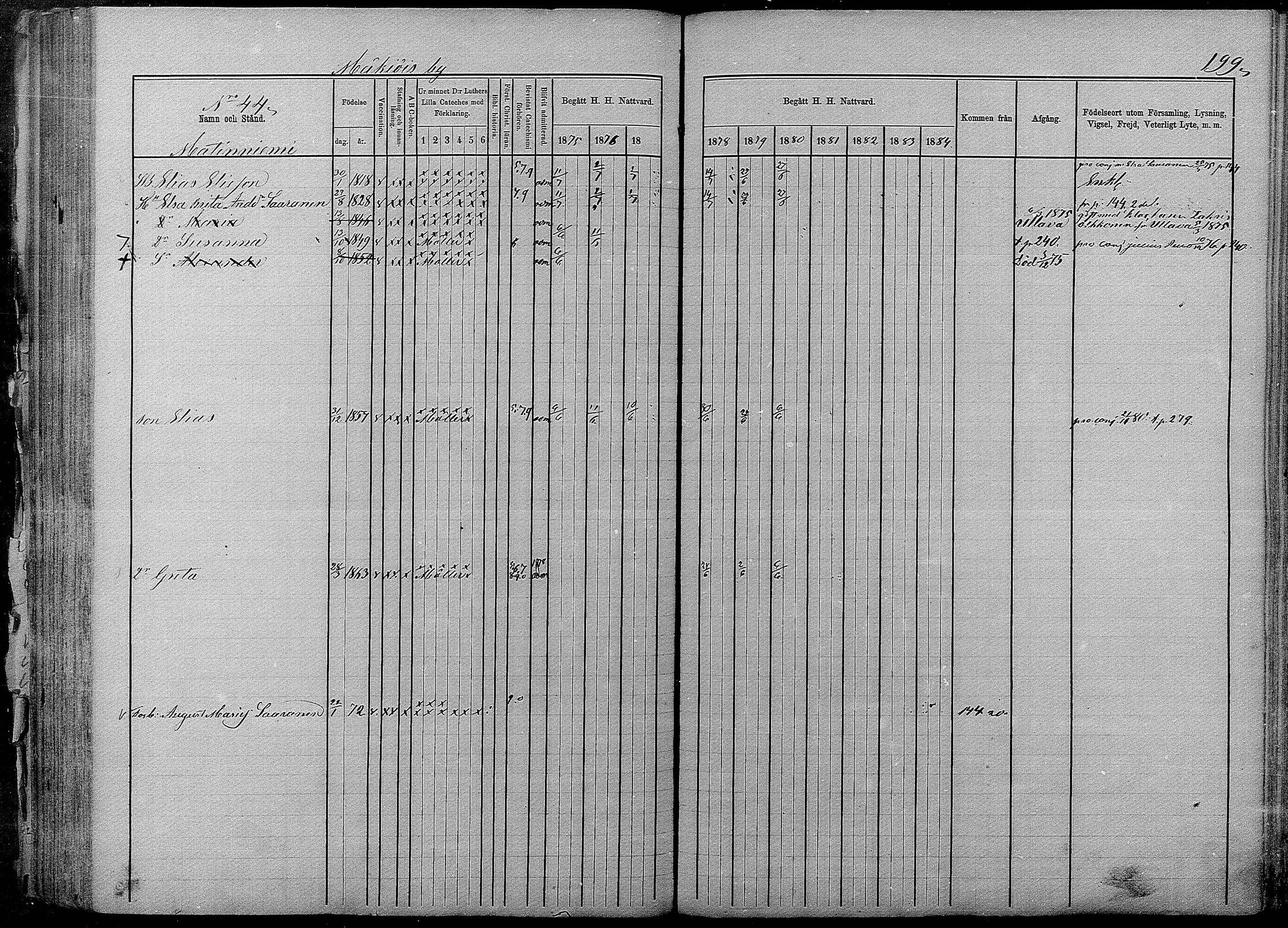 [ ../kirjat/Kirkonkirjat/pyhajarvi/rippikirja_1875-1884_mko40-62/kuvat/197.jpg ]