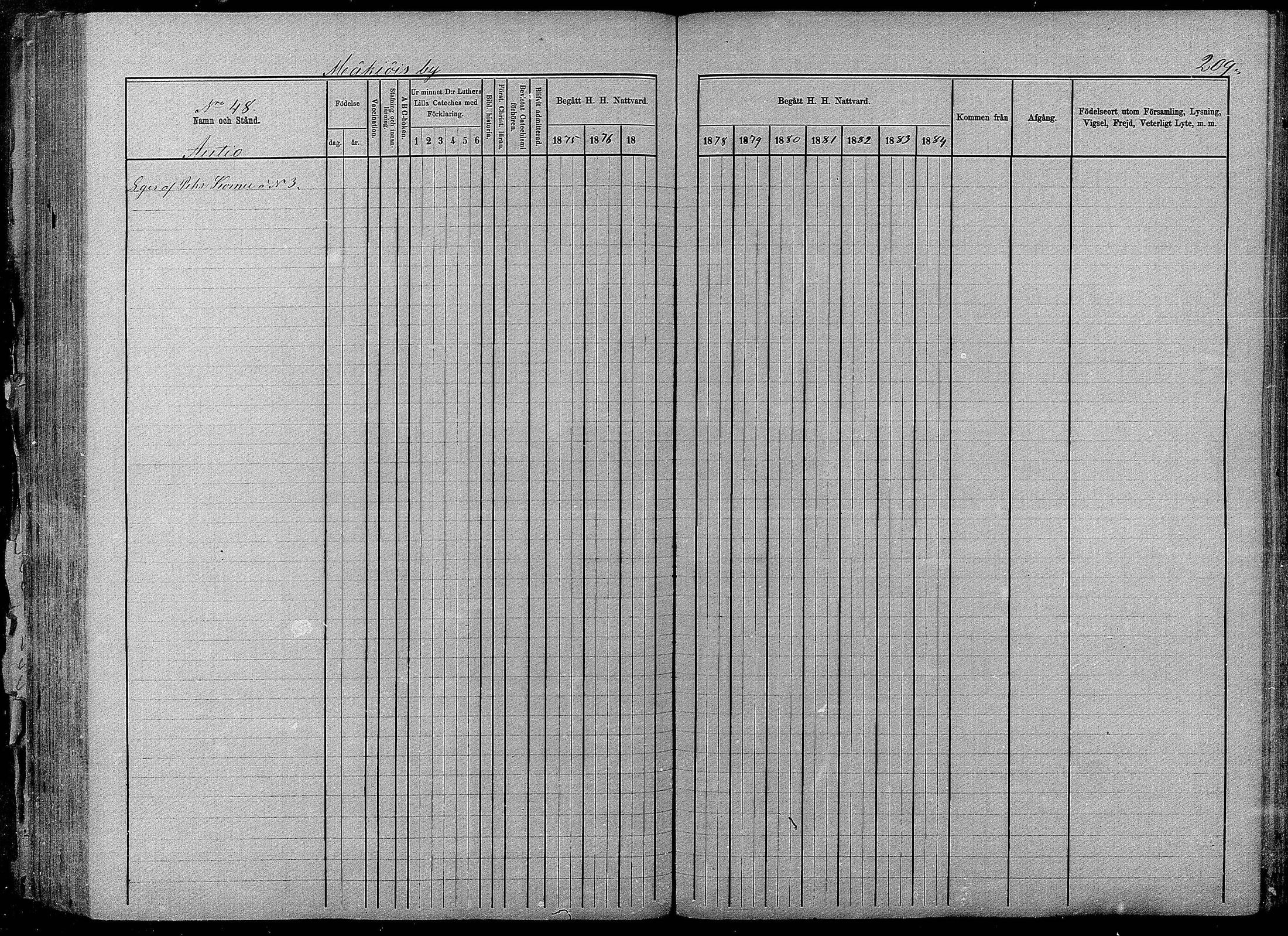 [ ../kirjat/Kirkonkirjat/pyhajarvi/rippikirja_1875-1884_mko40-62/kuvat/207.jpg ]