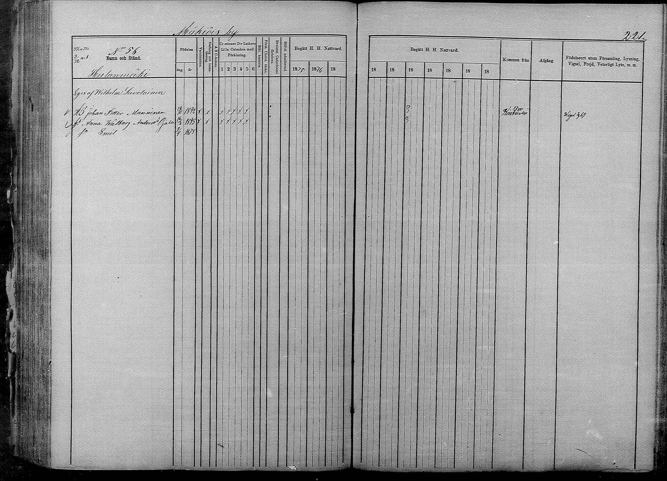 [ ../kirjat/Kirkonkirjat/pyhajarvi/rippikirja_1875-1884_mko40-62/kuvat/219.jpg ]