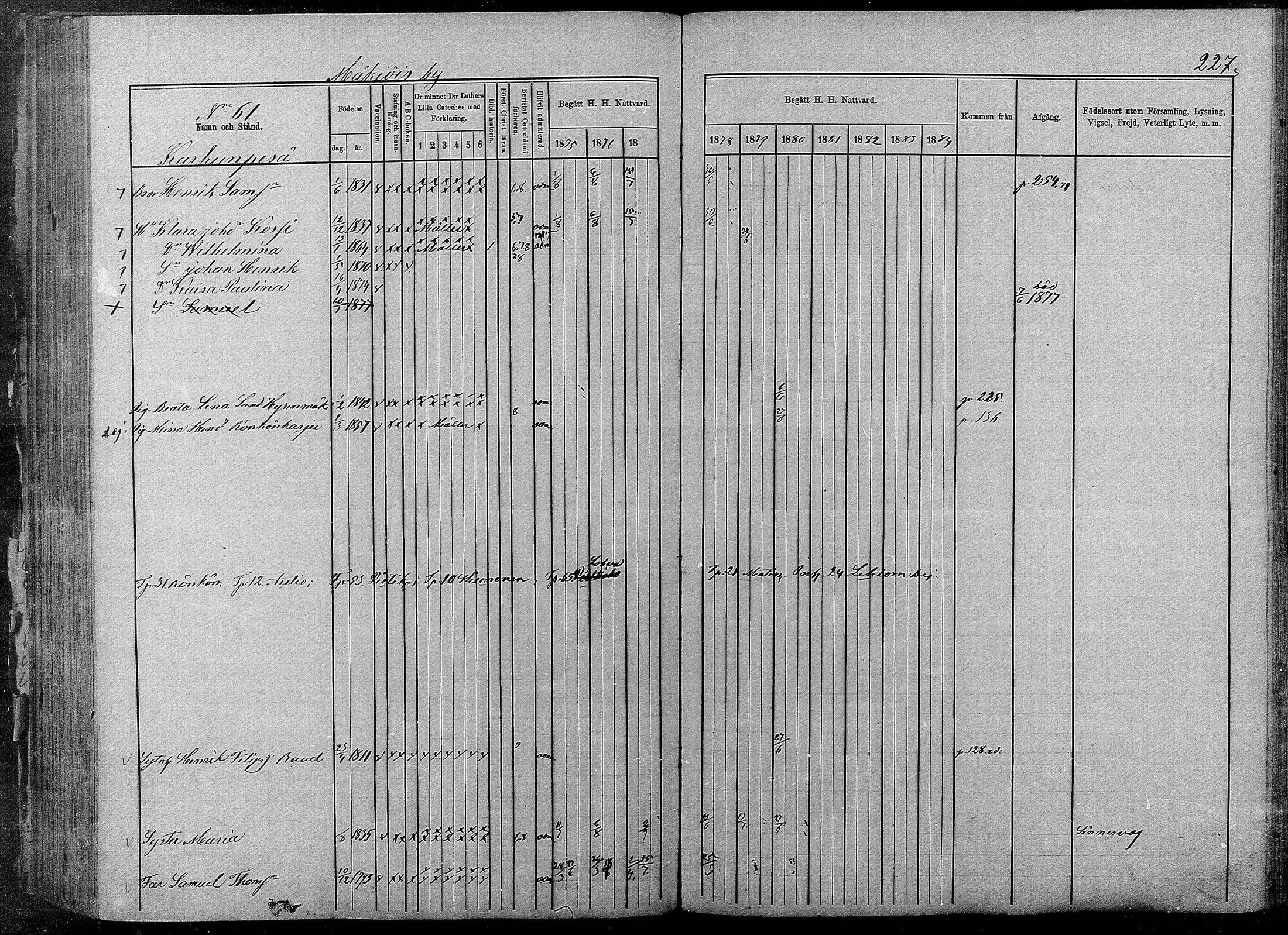 [ ../kirjat/Kirkonkirjat/pyhajarvi/rippikirja_1875-1884_mko40-62/kuvat/225.jpg ]
