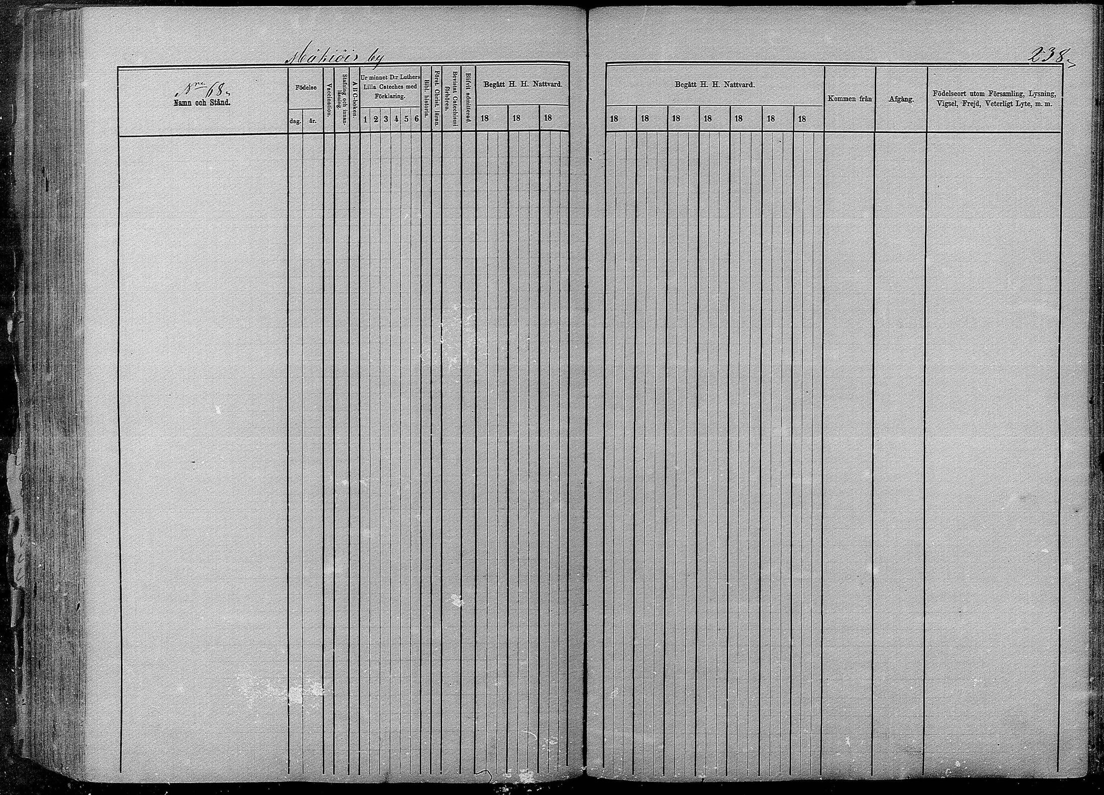 [ ../kirjat/Kirkonkirjat/pyhajarvi/rippikirja_1875-1884_mko40-62/kuvat/236.jpg ]