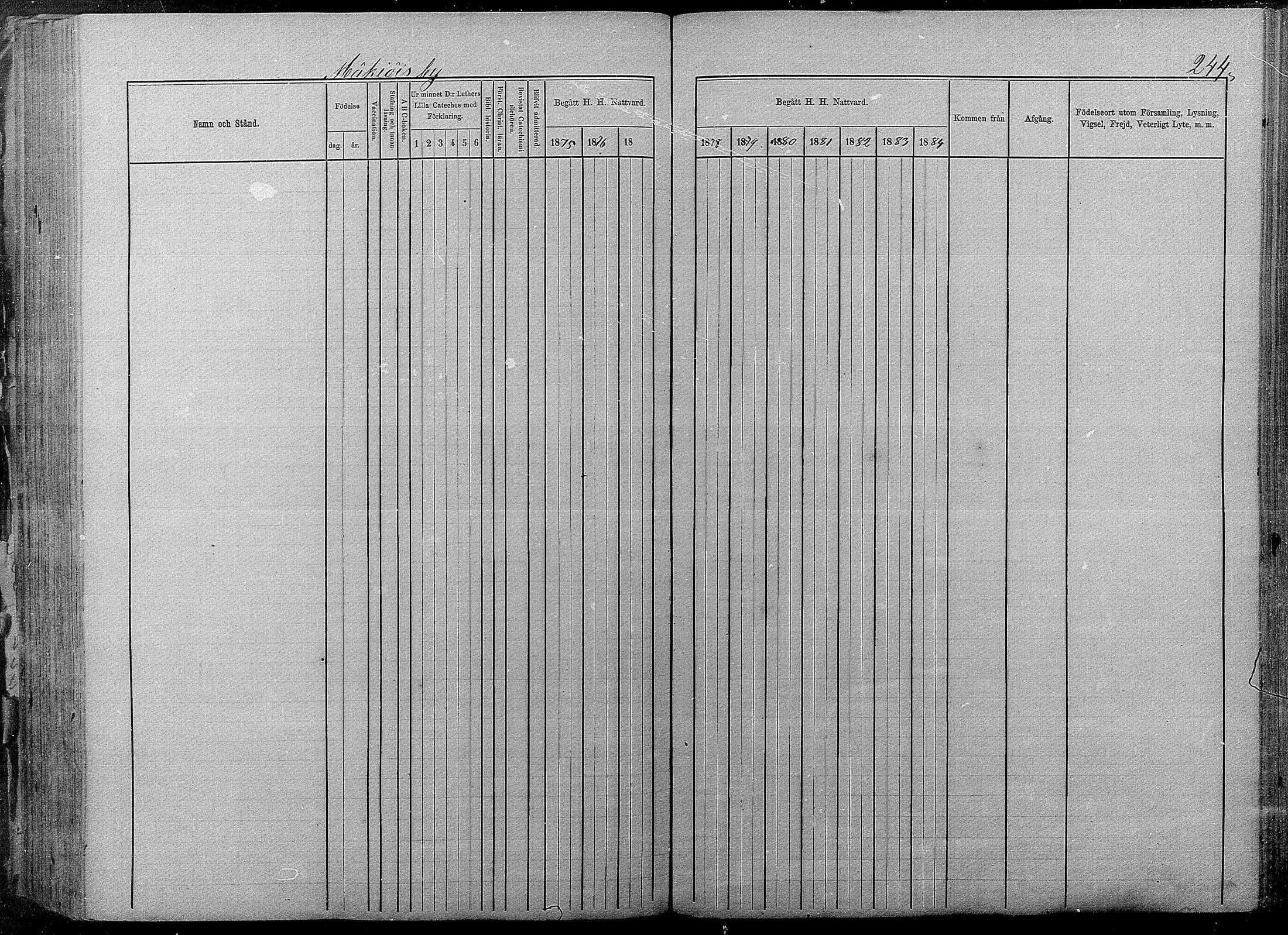 [ ../kirjat/Kirkonkirjat/pyhajarvi/rippikirja_1875-1884_mko40-62/kuvat/242.jpg ]
