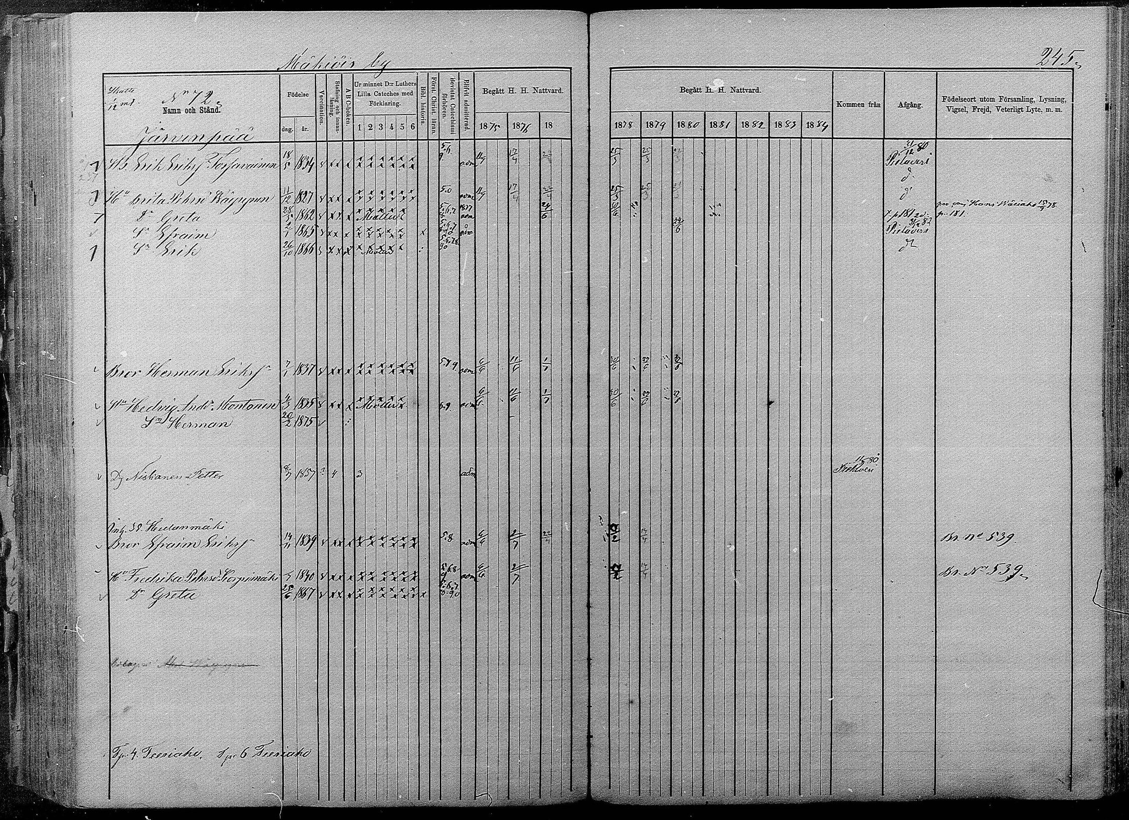 [ ../kirjat/Kirkonkirjat/pyhajarvi/rippikirja_1875-1884_mko40-62/kuvat/243.jpg ]
