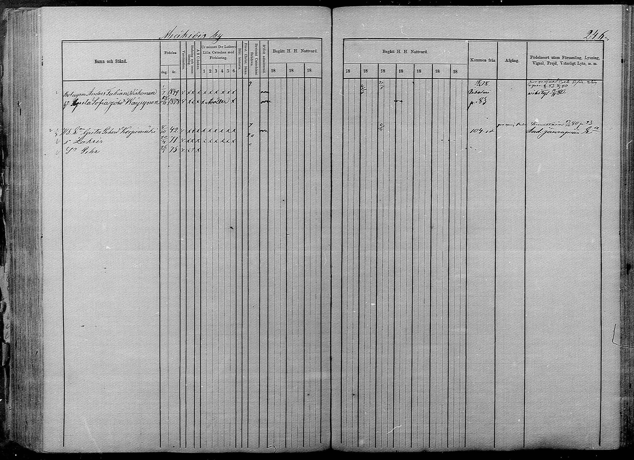 [ ../kirjat/Kirkonkirjat/pyhajarvi/rippikirja_1875-1884_mko40-62/kuvat/244.jpg ]