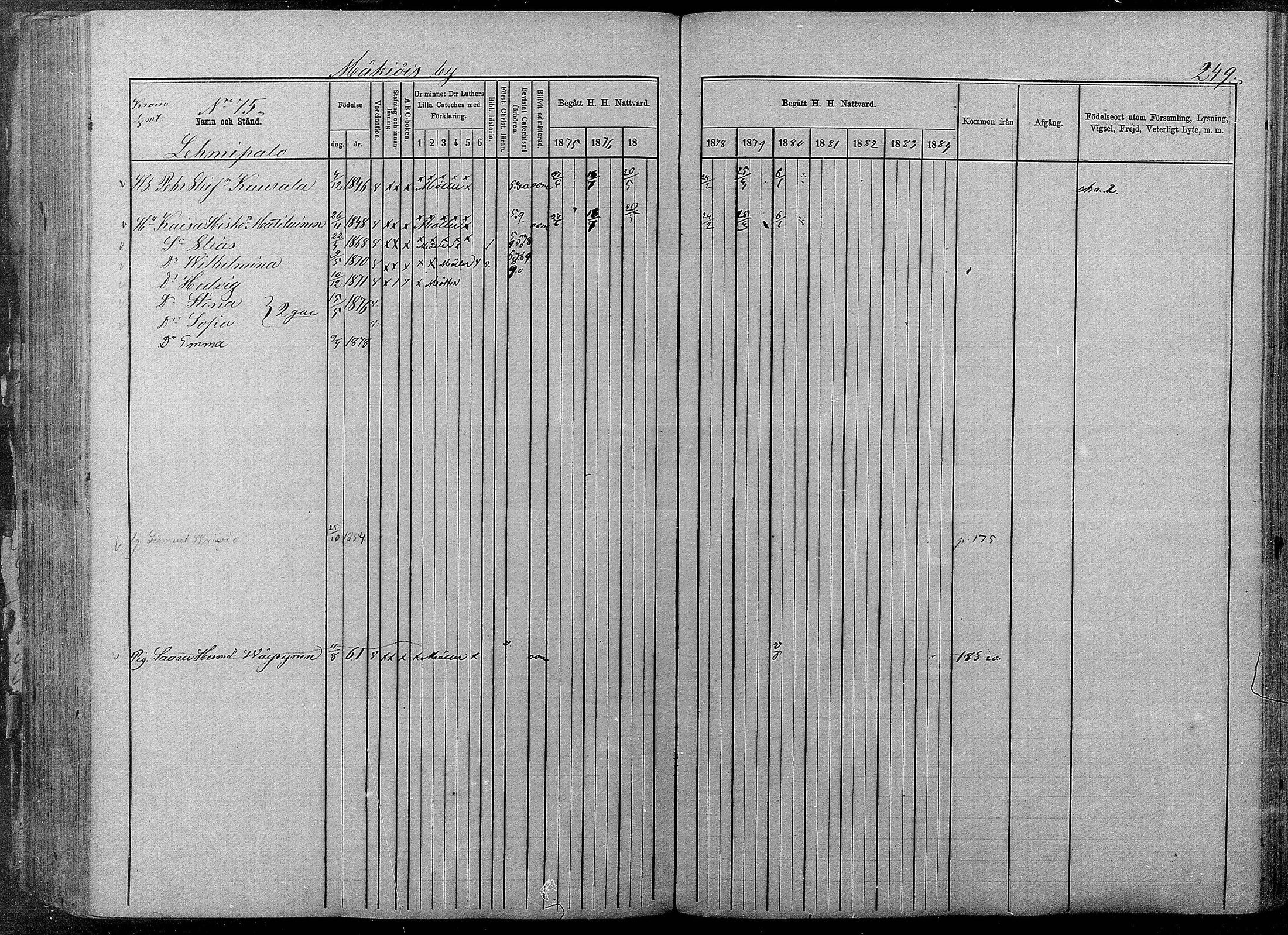 [ ../kirjat/Kirkonkirjat/pyhajarvi/rippikirja_1875-1884_mko40-62/kuvat/247.jpg ]