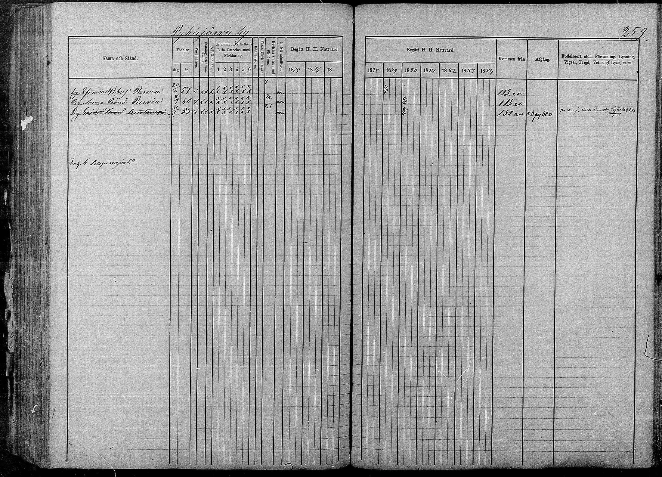 [ ../kirjat/Kirkonkirjat/pyhajarvi/rippikirja_1875-1884_mko40-62/kuvat/255.jpg ]