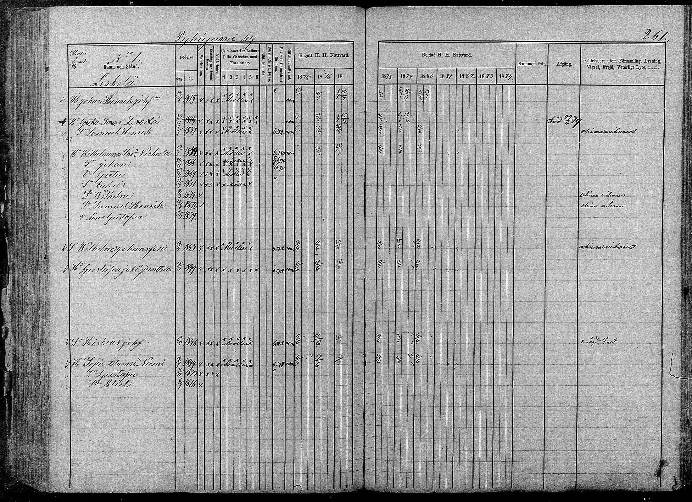[ ../kirjat/Kirkonkirjat/pyhajarvi/rippikirja_1875-1884_mko40-62/kuvat/257.jpg ]