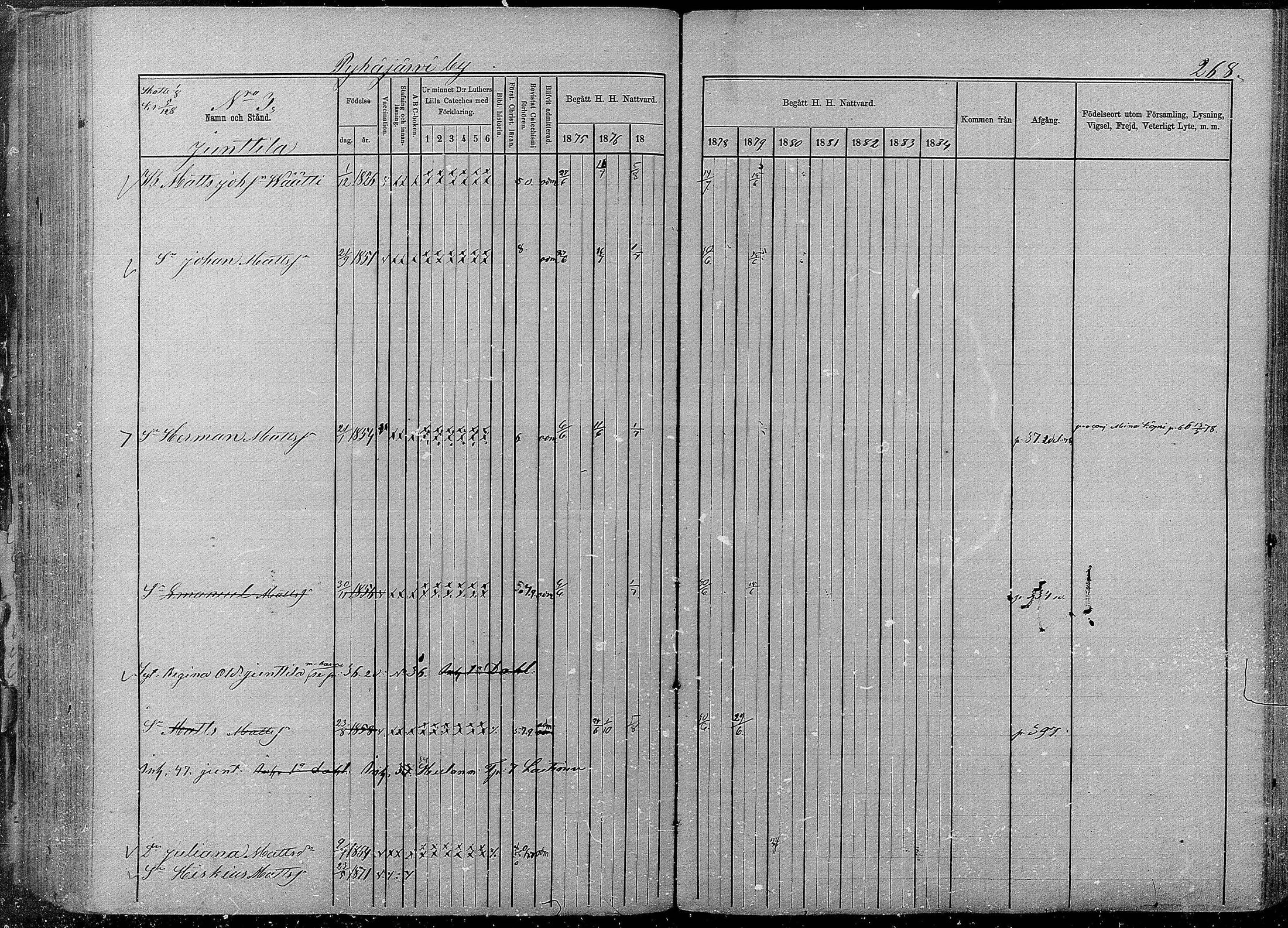 [ ../kirjat/Kirkonkirjat/pyhajarvi/rippikirja_1875-1884_mko40-62/kuvat/264.jpg ]