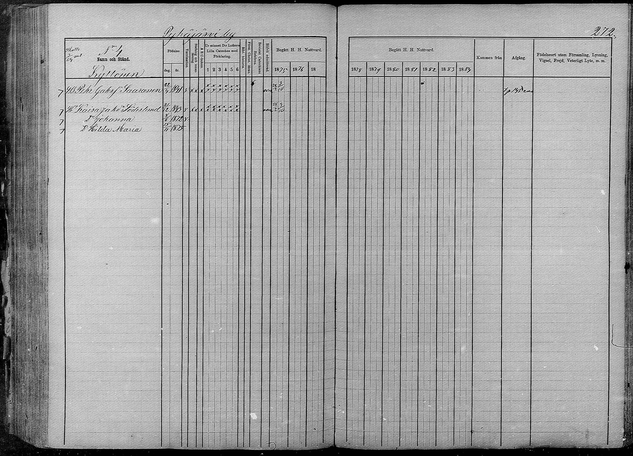 [ ../kirjat/Kirkonkirjat/pyhajarvi/rippikirja_1875-1884_mko40-62/kuvat/268.jpg ]