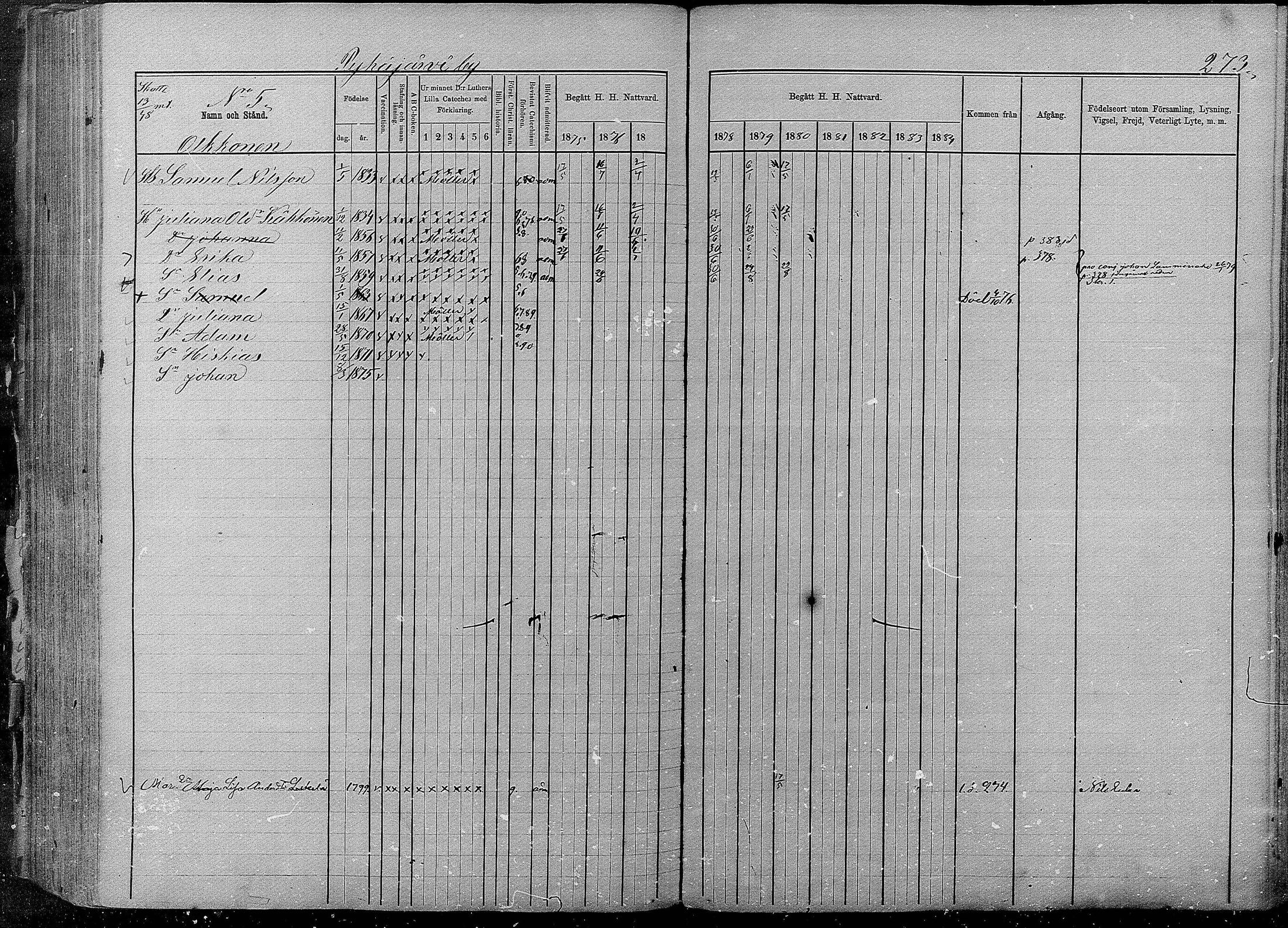 [ ../kirjat/Kirkonkirjat/pyhajarvi/rippikirja_1875-1884_mko40-62/kuvat/269.jpg ]