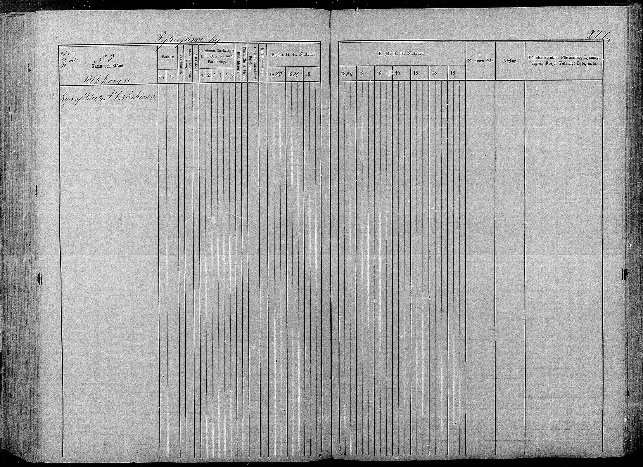 [ ../kirjat/Kirkonkirjat/pyhajarvi/rippikirja_1875-1884_mko40-62/kuvat/273.jpg ]