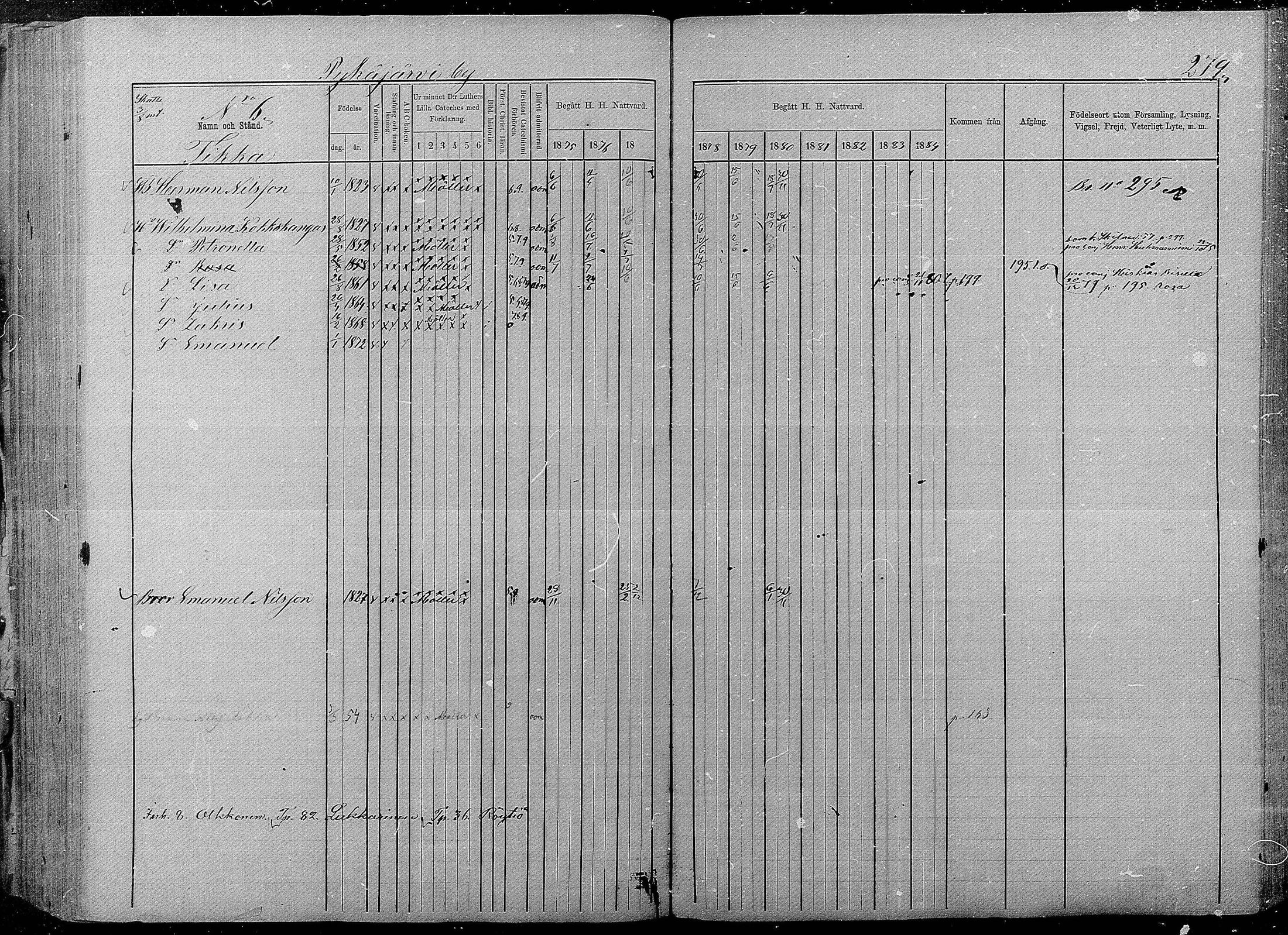 [ ../kirjat/Kirkonkirjat/pyhajarvi/rippikirja_1875-1884_mko40-62/kuvat/275.jpg ]