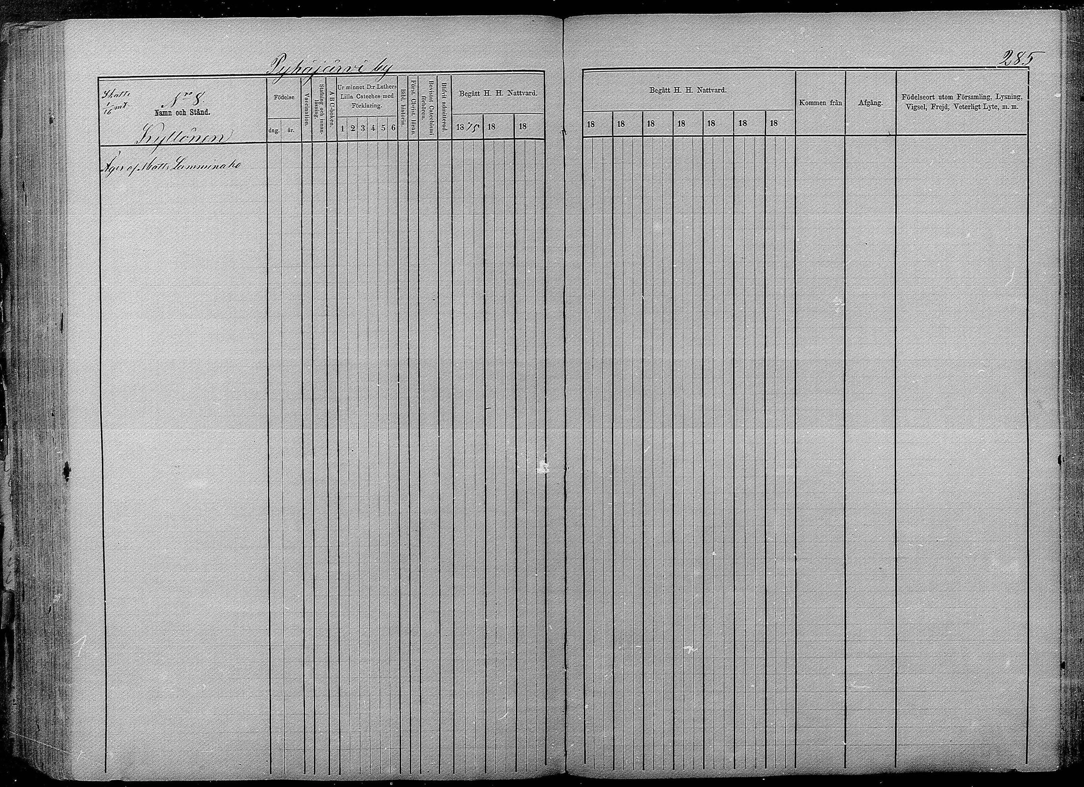 [ ../kirjat/Kirkonkirjat/pyhajarvi/rippikirja_1875-1884_mko40-62/kuvat/281.jpg ]