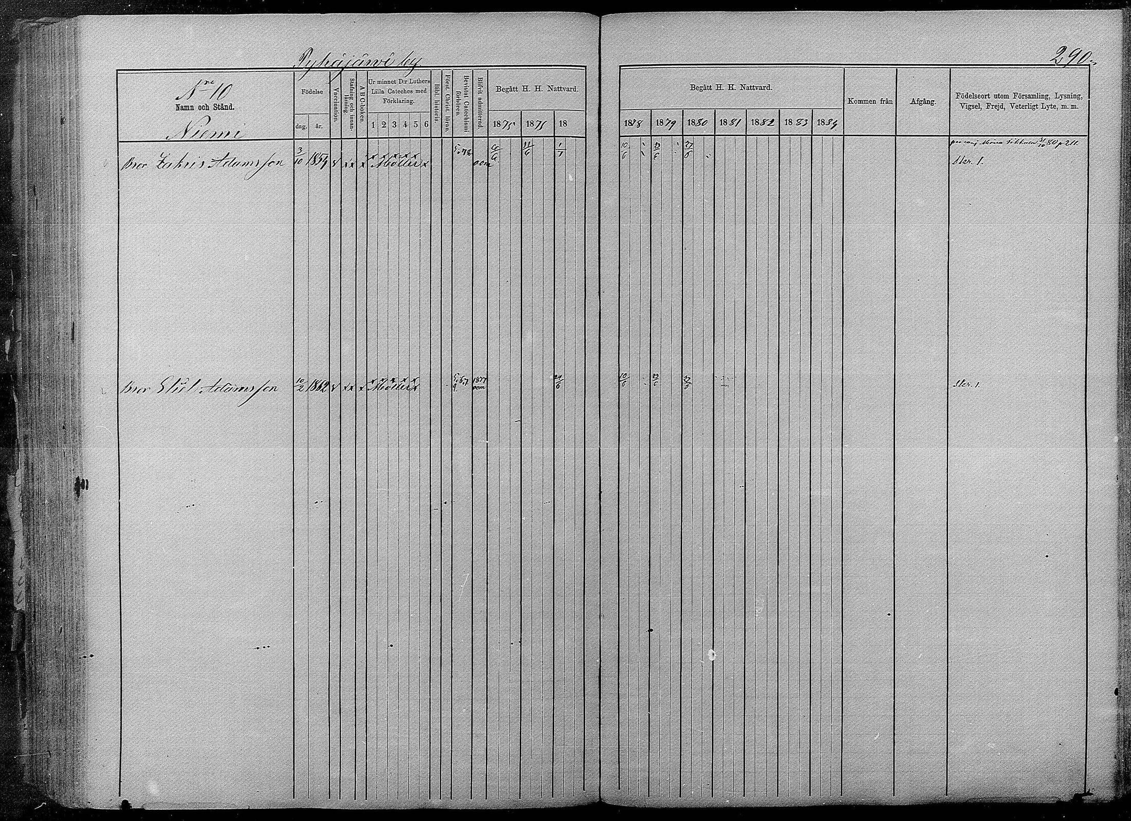 [ ../kirjat/Kirkonkirjat/pyhajarvi/rippikirja_1875-1884_mko40-62/kuvat/286.jpg ]