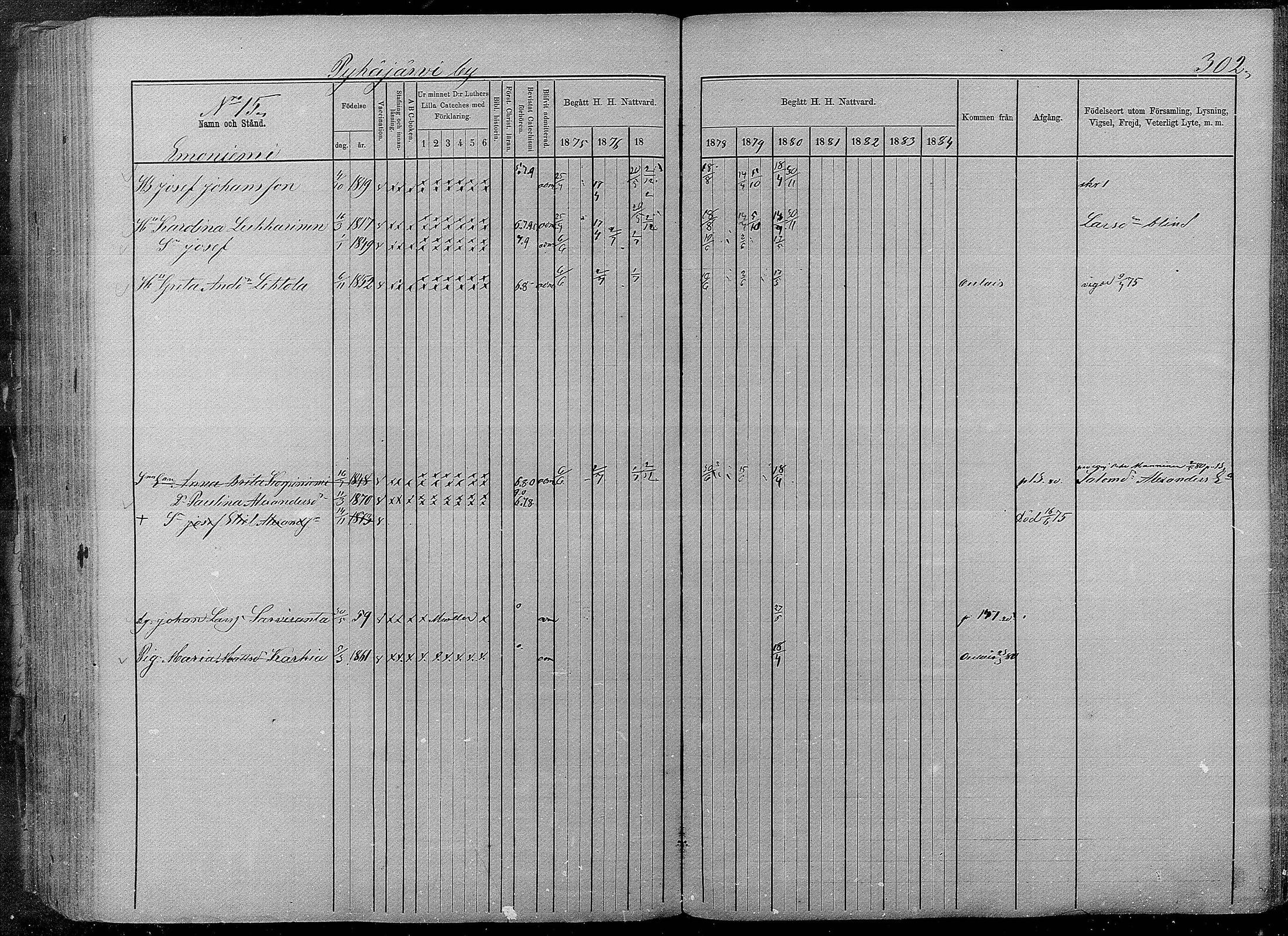 [ ../kirjat/Kirkonkirjat/pyhajarvi/rippikirja_1875-1884_mko40-62/kuvat/298.jpg ]