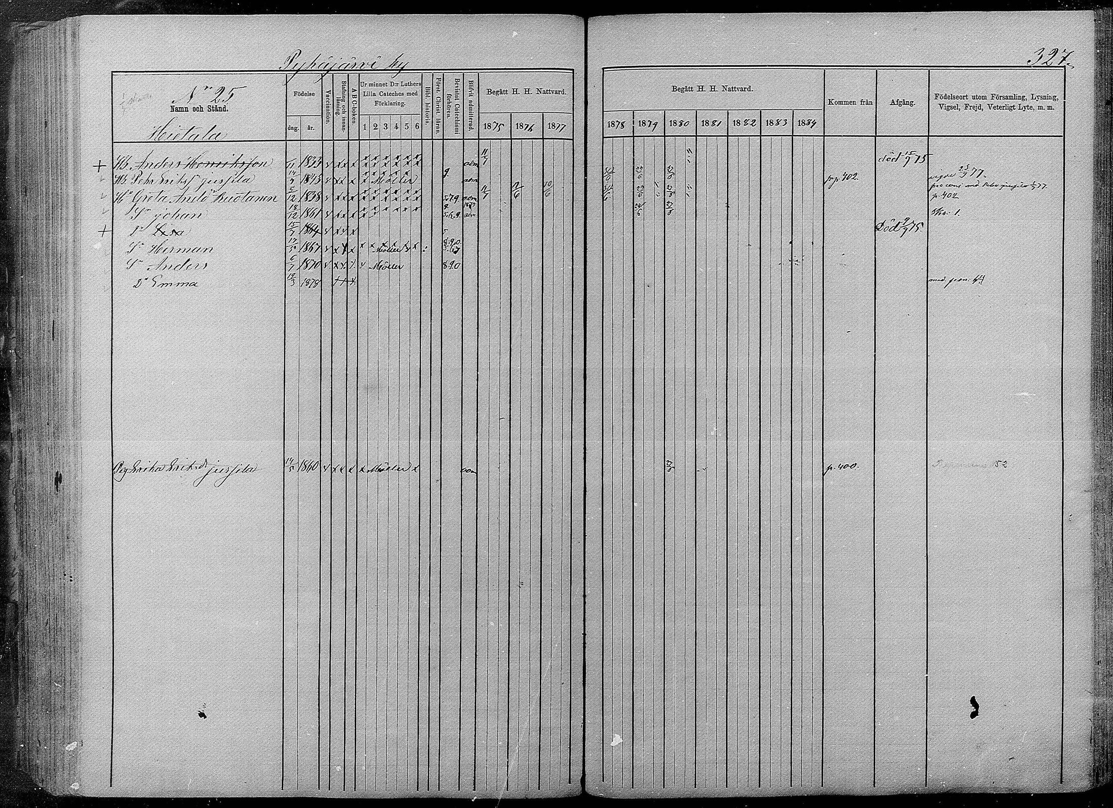 [ ../kirjat/Kirkonkirjat/pyhajarvi/rippikirja_1875-1884_mko40-62/kuvat/323.jpg ]