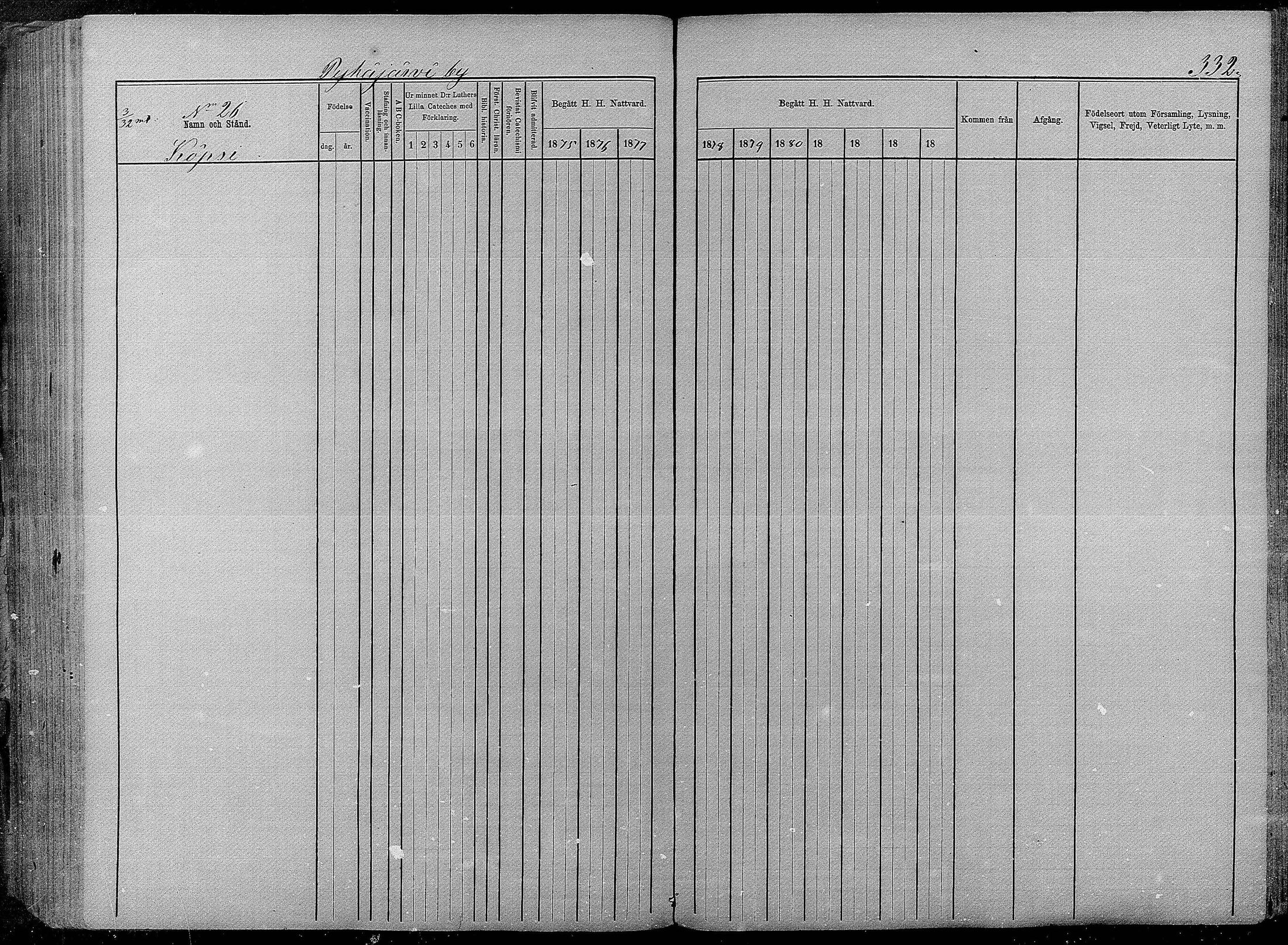 [ ../kirjat/Kirkonkirjat/pyhajarvi/rippikirja_1875-1884_mko40-62/kuvat/328.jpg ]
