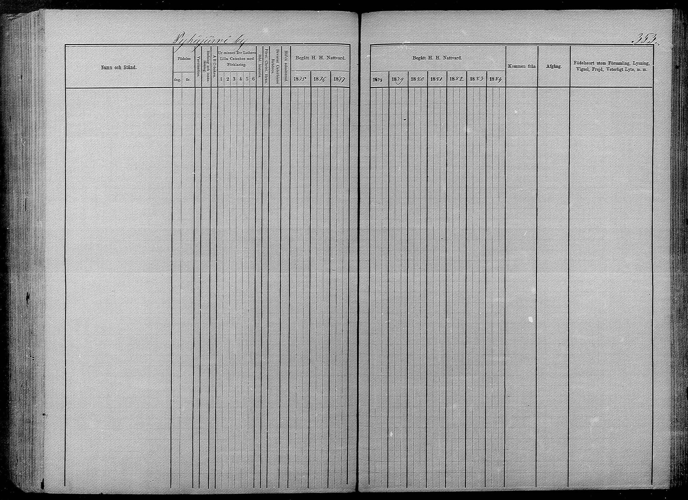[ ../kirjat/Kirkonkirjat/pyhajarvi/rippikirja_1875-1884_mko40-62/kuvat/349.jpg ]